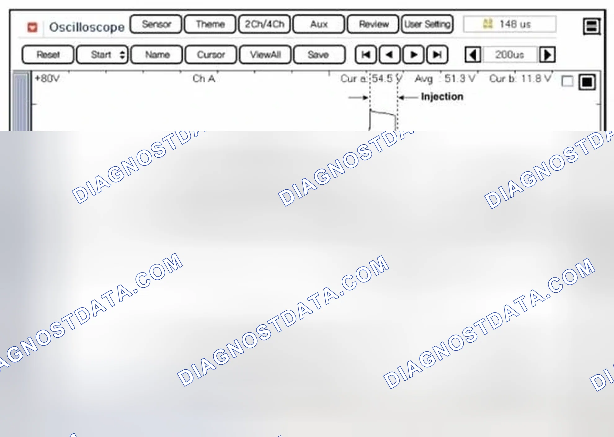 Scheme 204: Signal Waveform