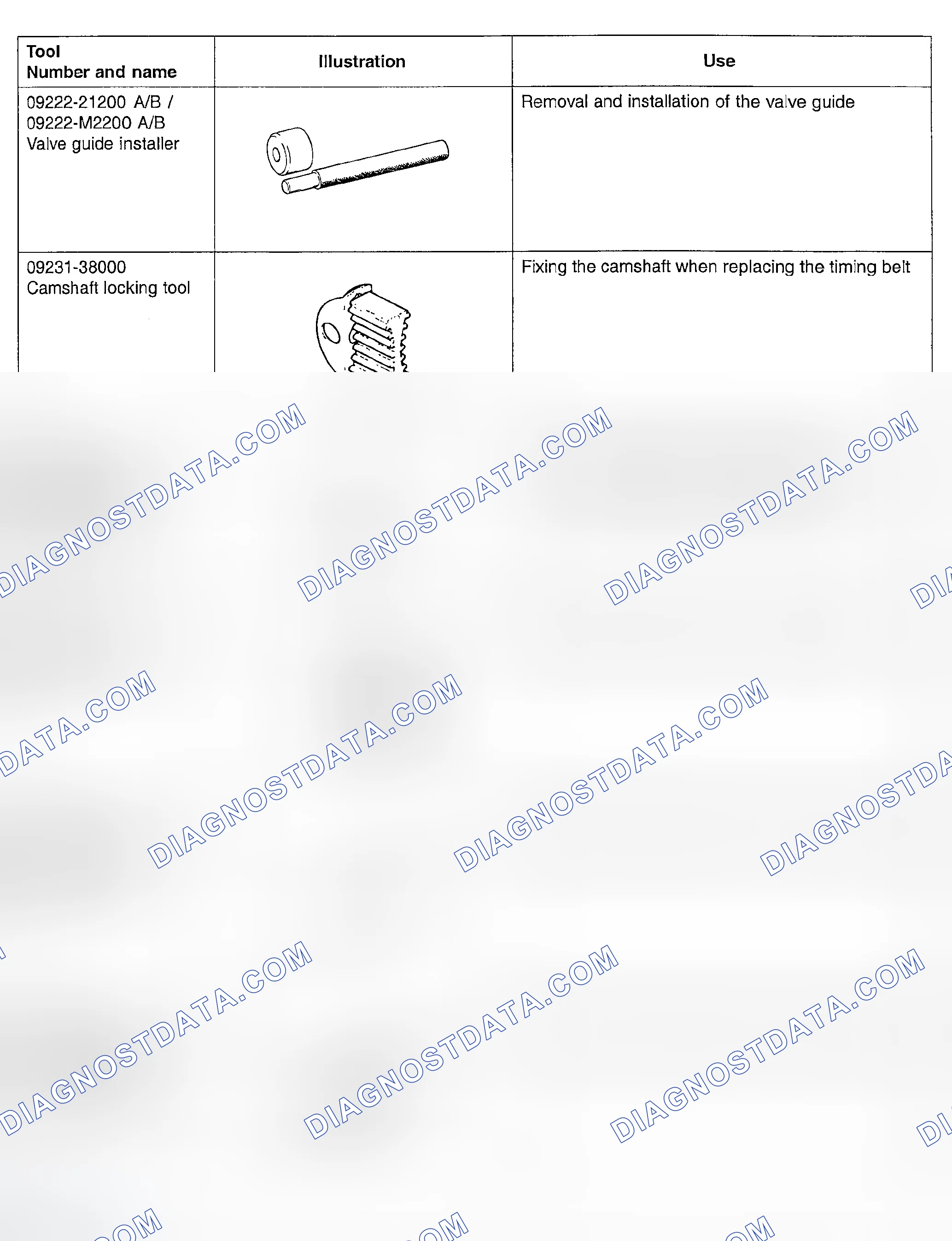 Scheme 9