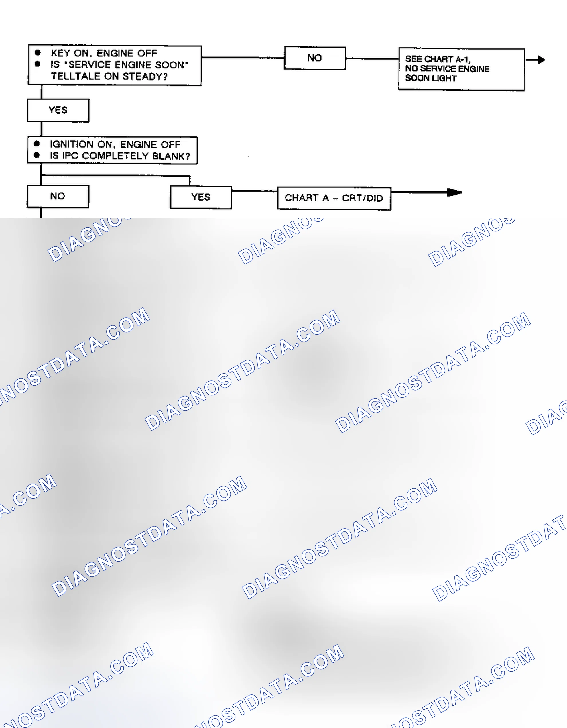 Scheme 386