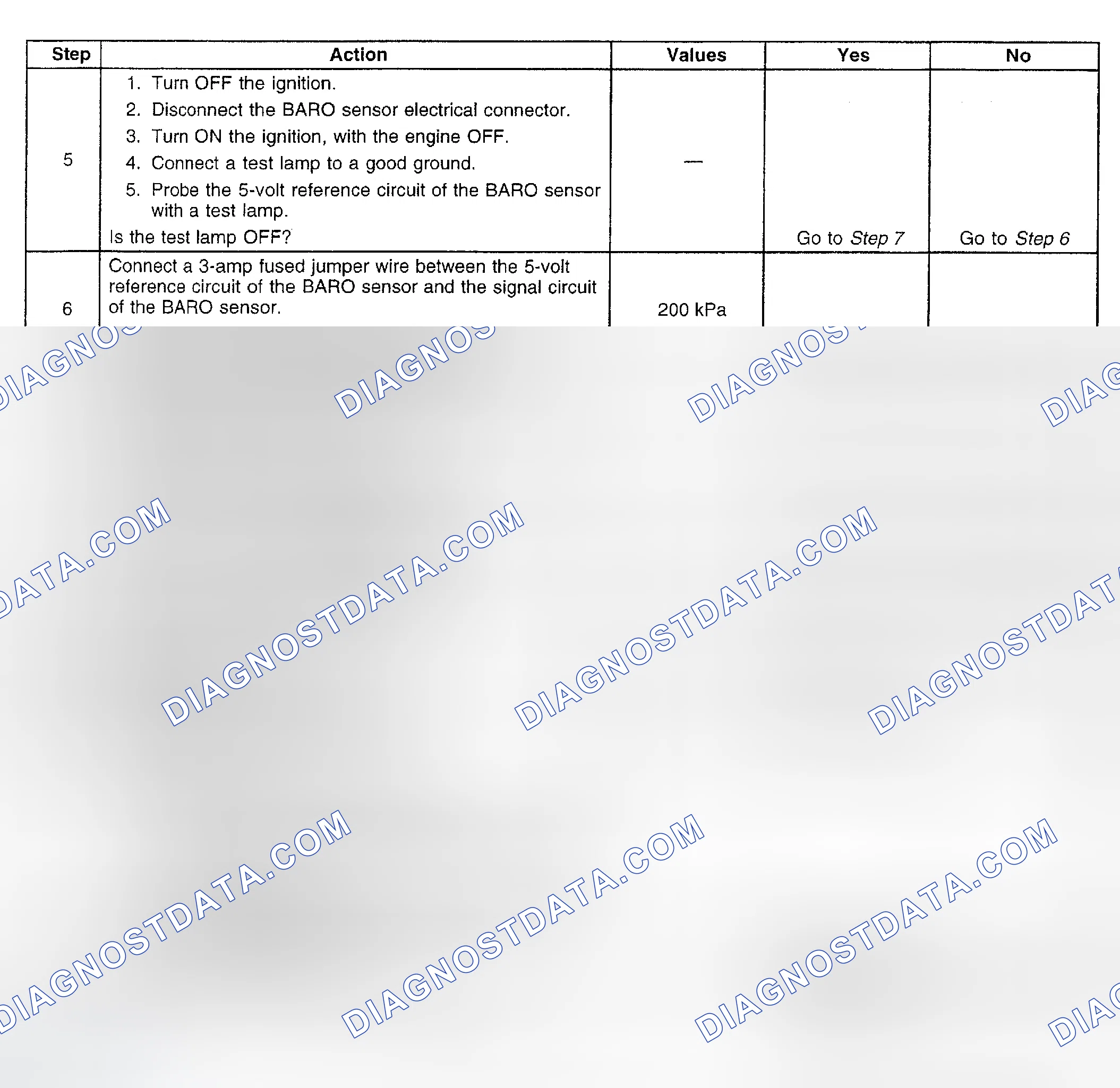 Scheme 806