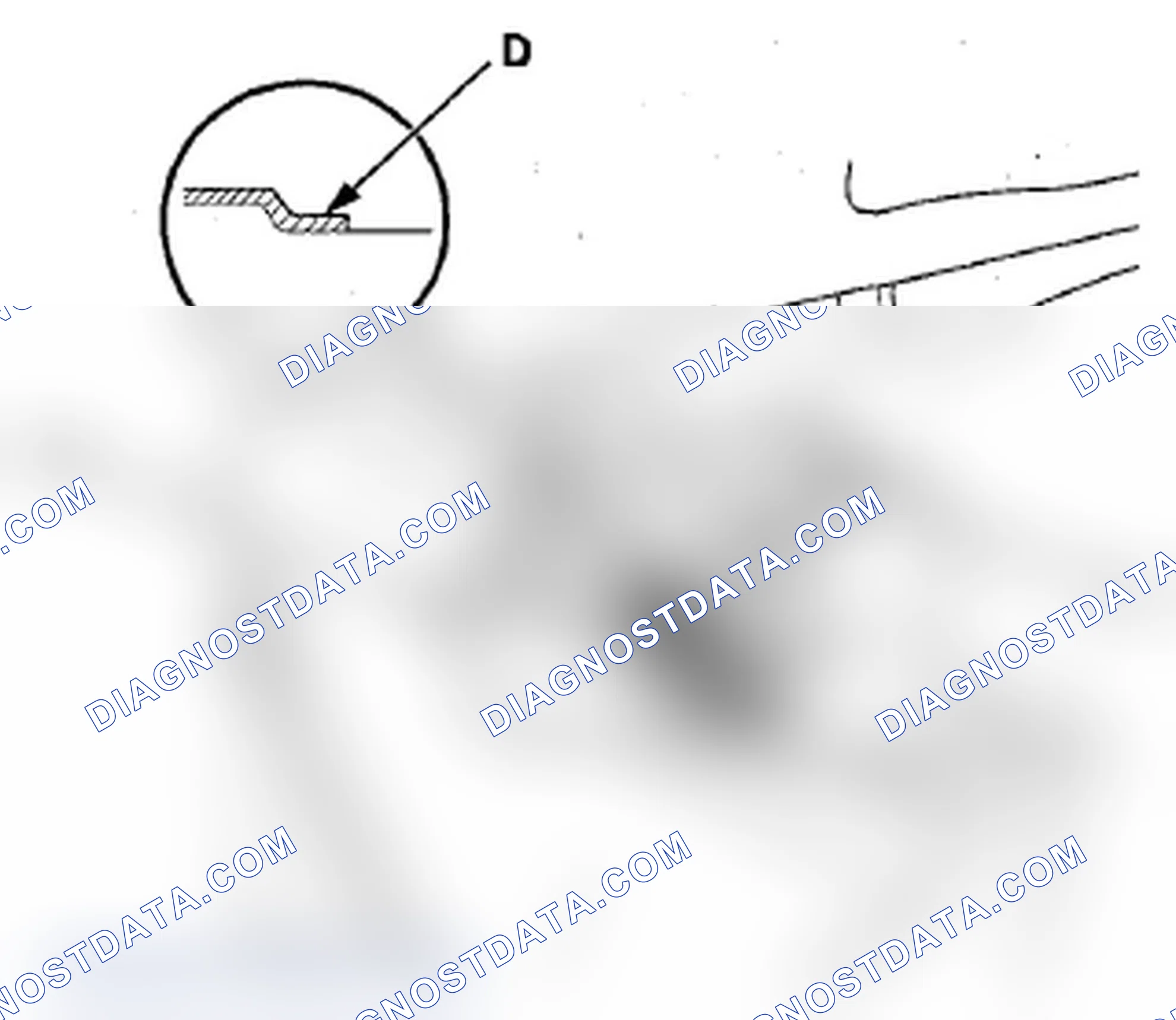 Scheme 4: Pedal Height