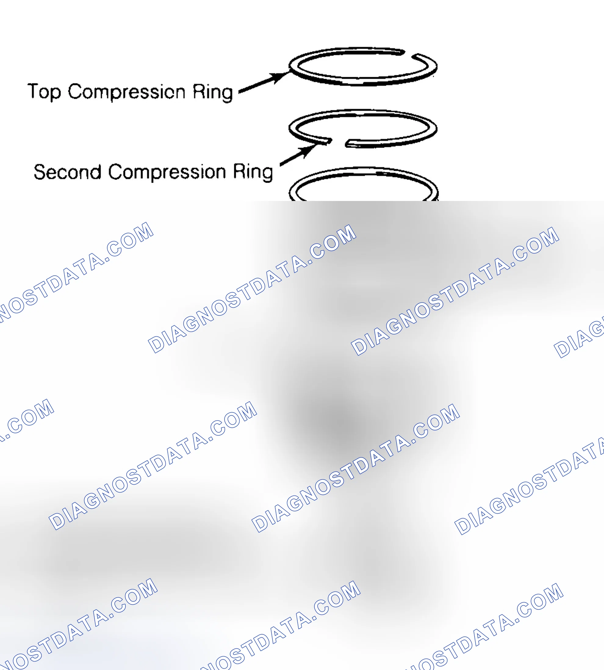 Scheme 8: Positioning Typical Piston Ring End Gap
