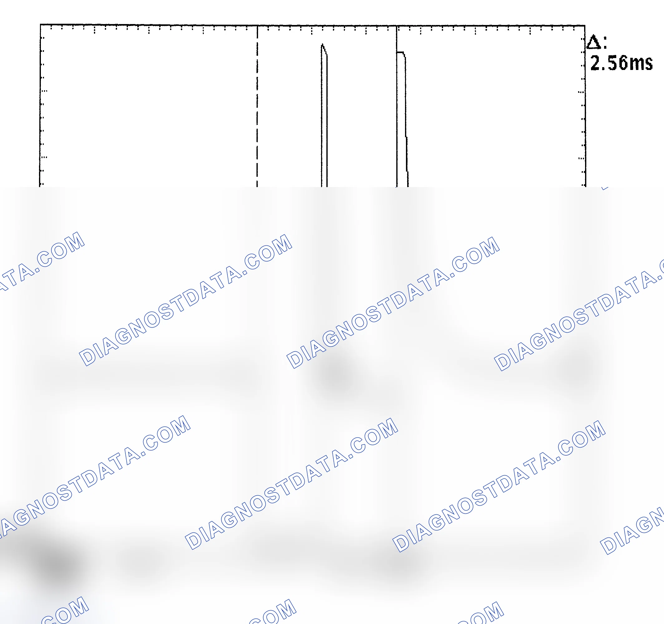Scheme 27: Injector Bank - Known Good - Voltage Pattern