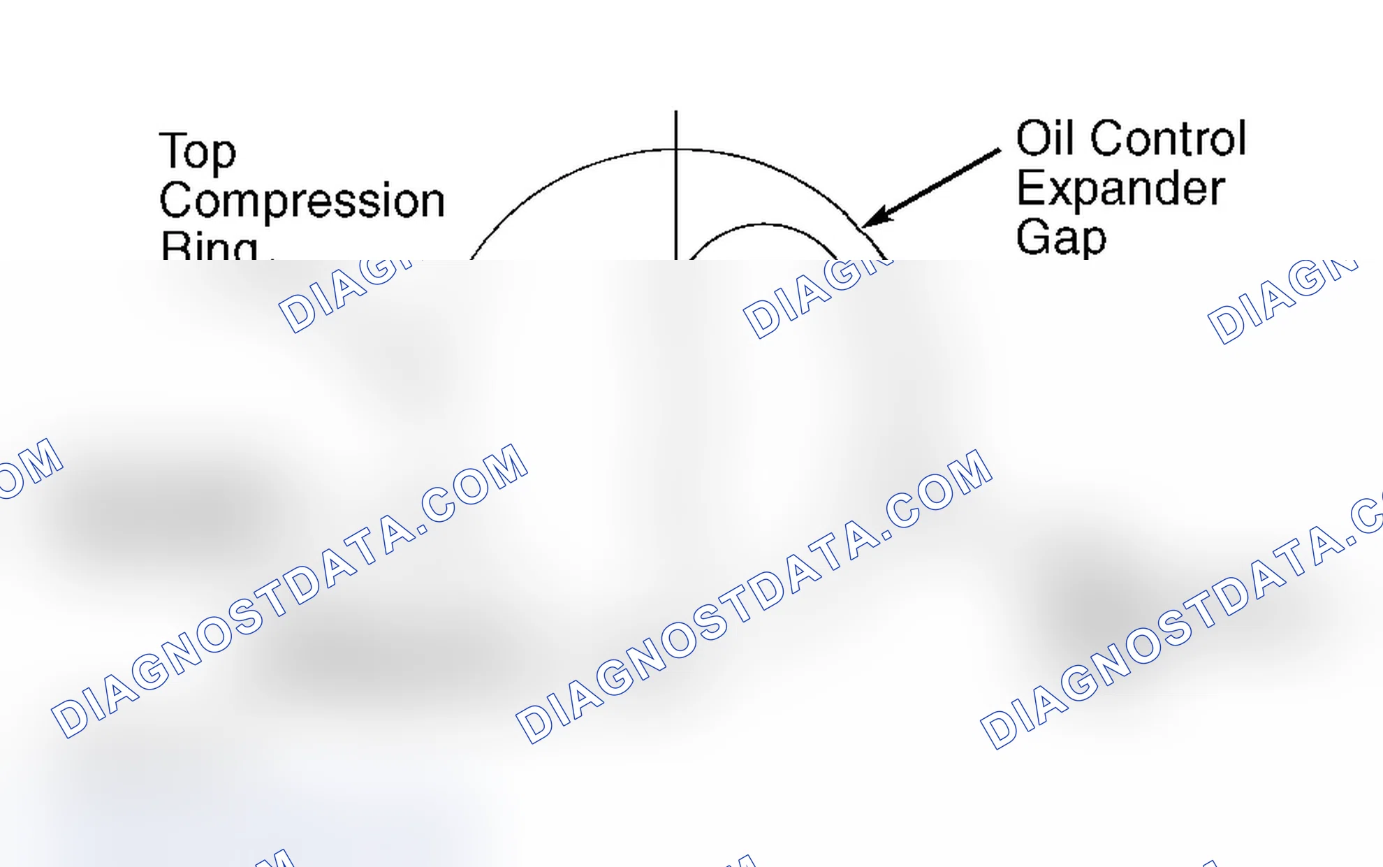 Scheme 15: Piston Rings