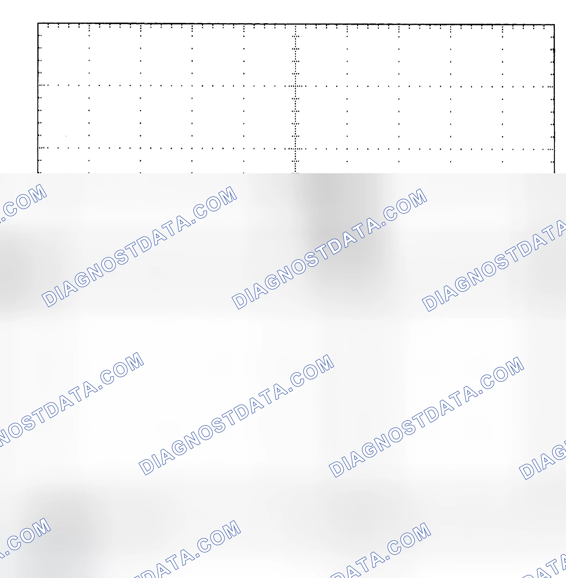 Scheme 25: Single Injector - Known Good - Voltage Pattern
