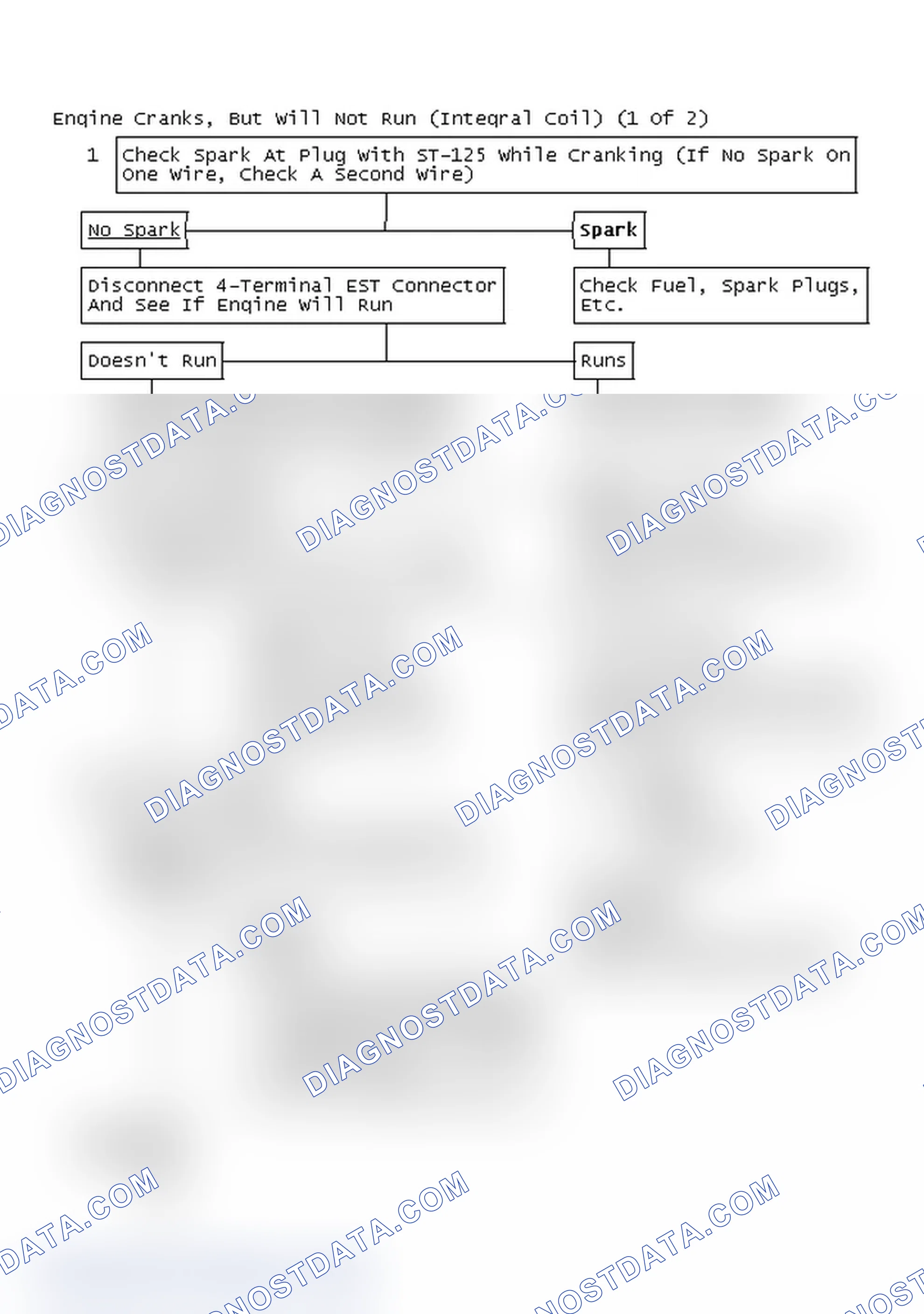 Scheme 172: Flow Chart - Engine Cranks, But Will Not Run (Integral Coil) (1 Of 2)