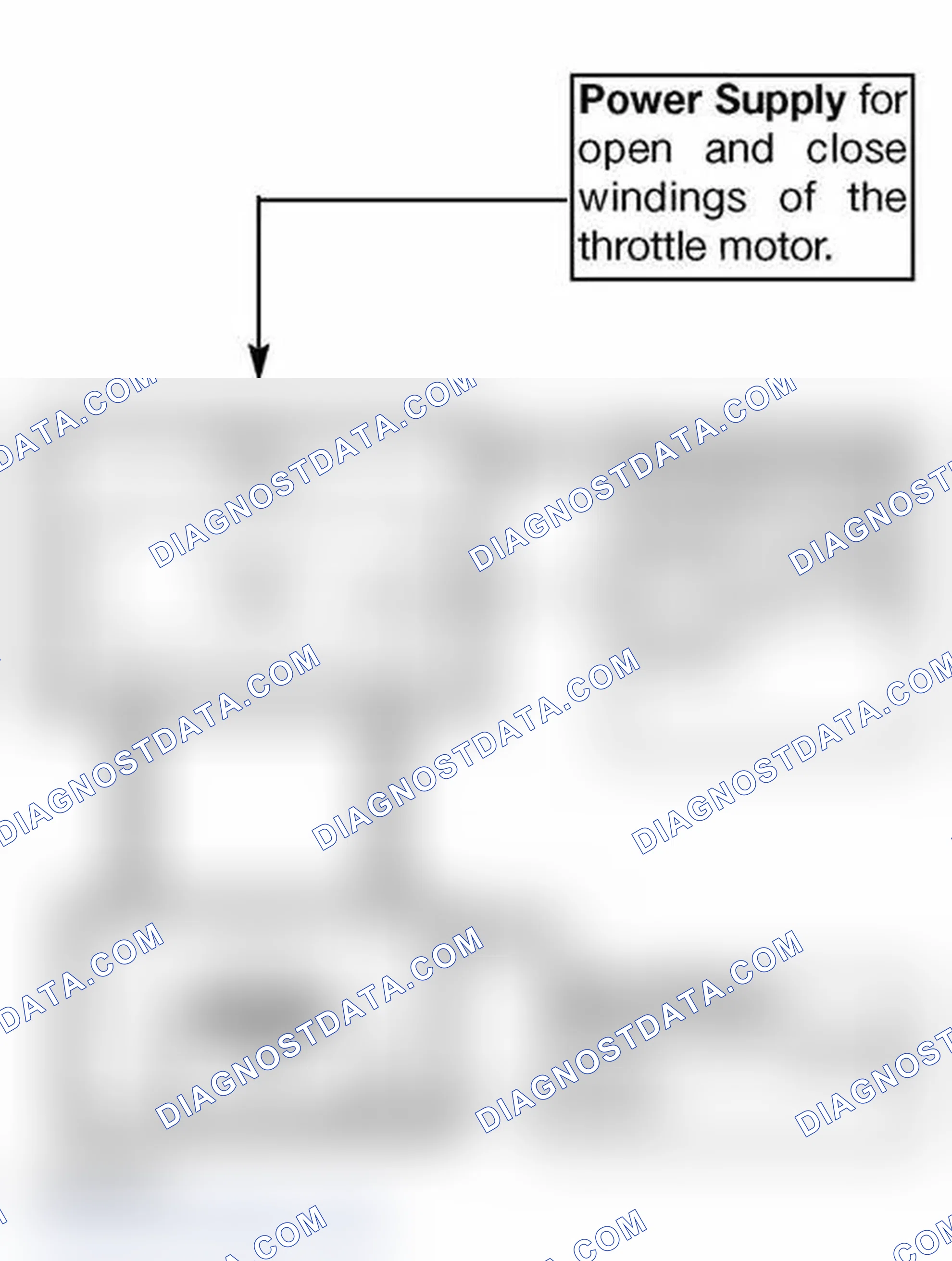 Scheme 278: Modulated B+
