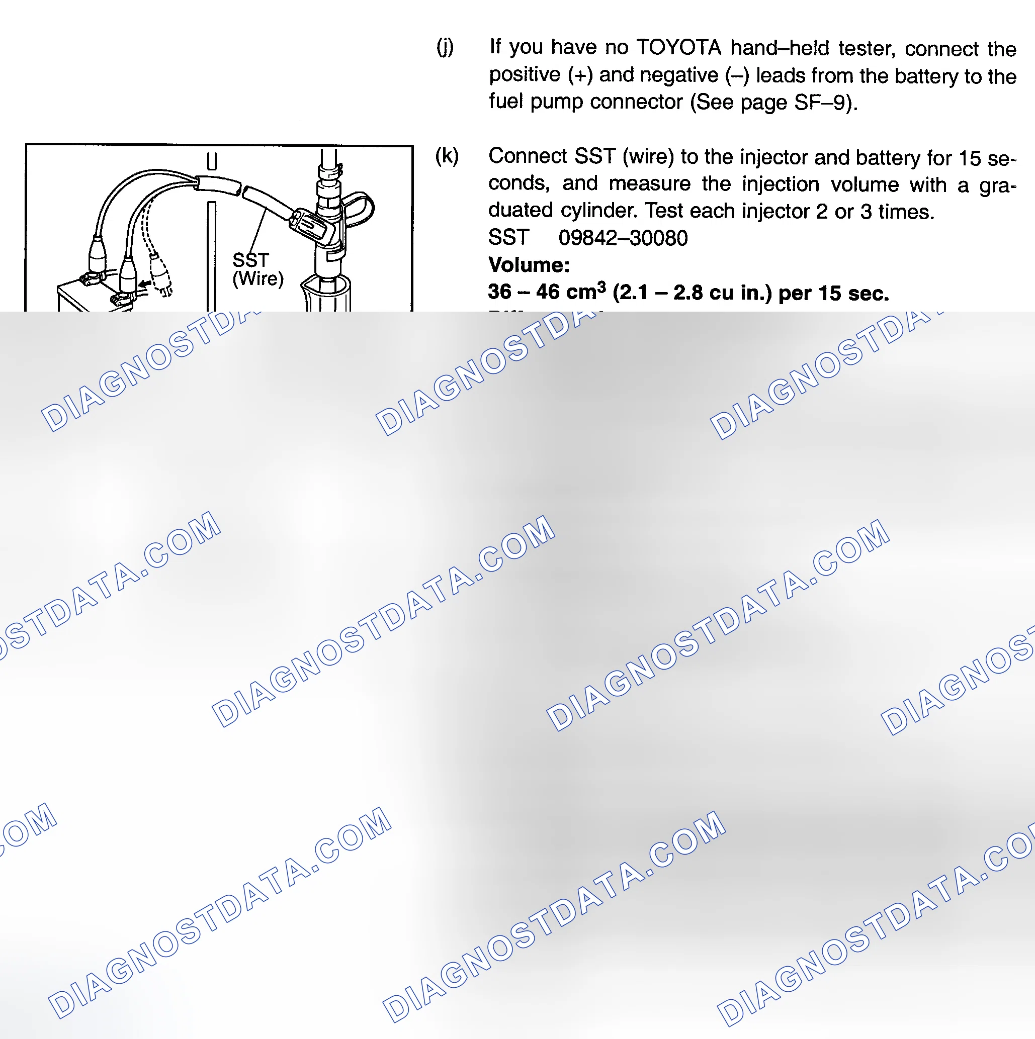 Scheme 721