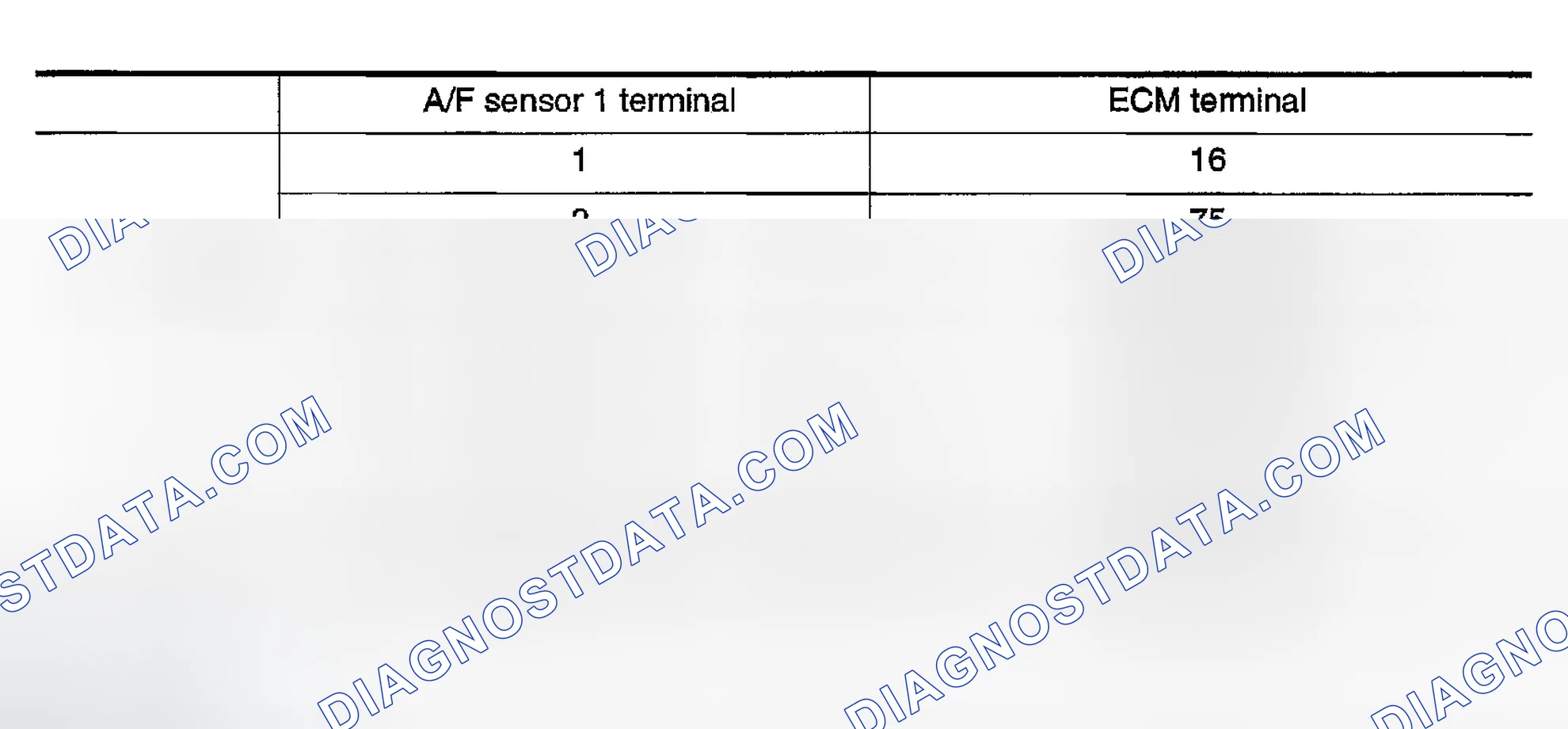 Scheme 854