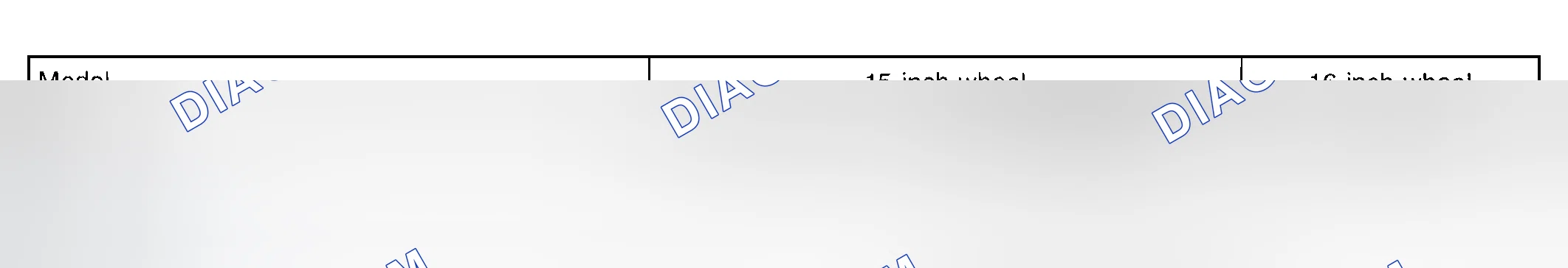 Scheme 16: Tire Specifications Chart