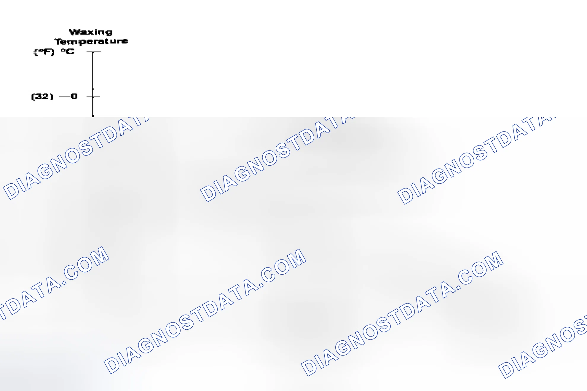 Scheme 283