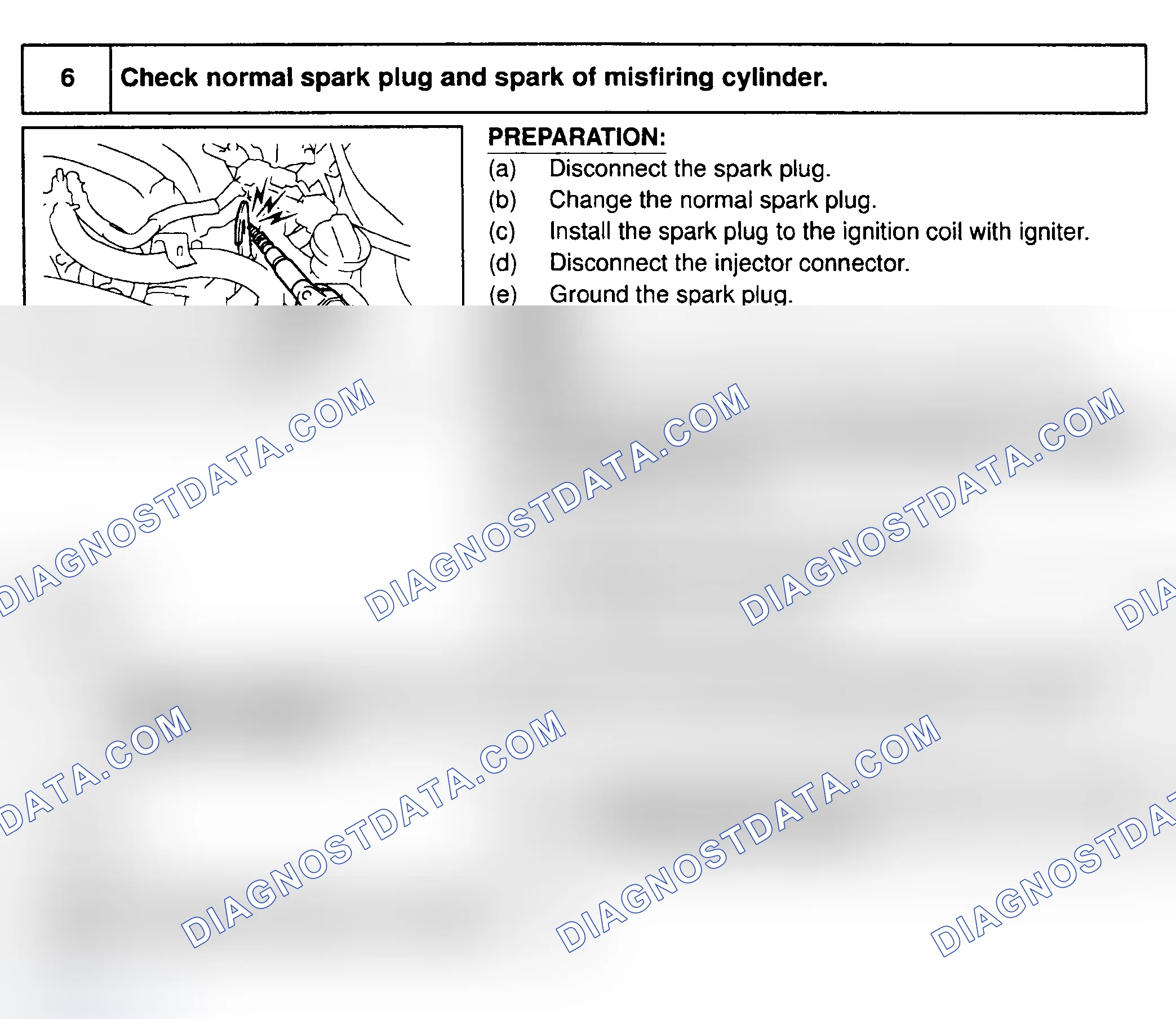Scheme 122