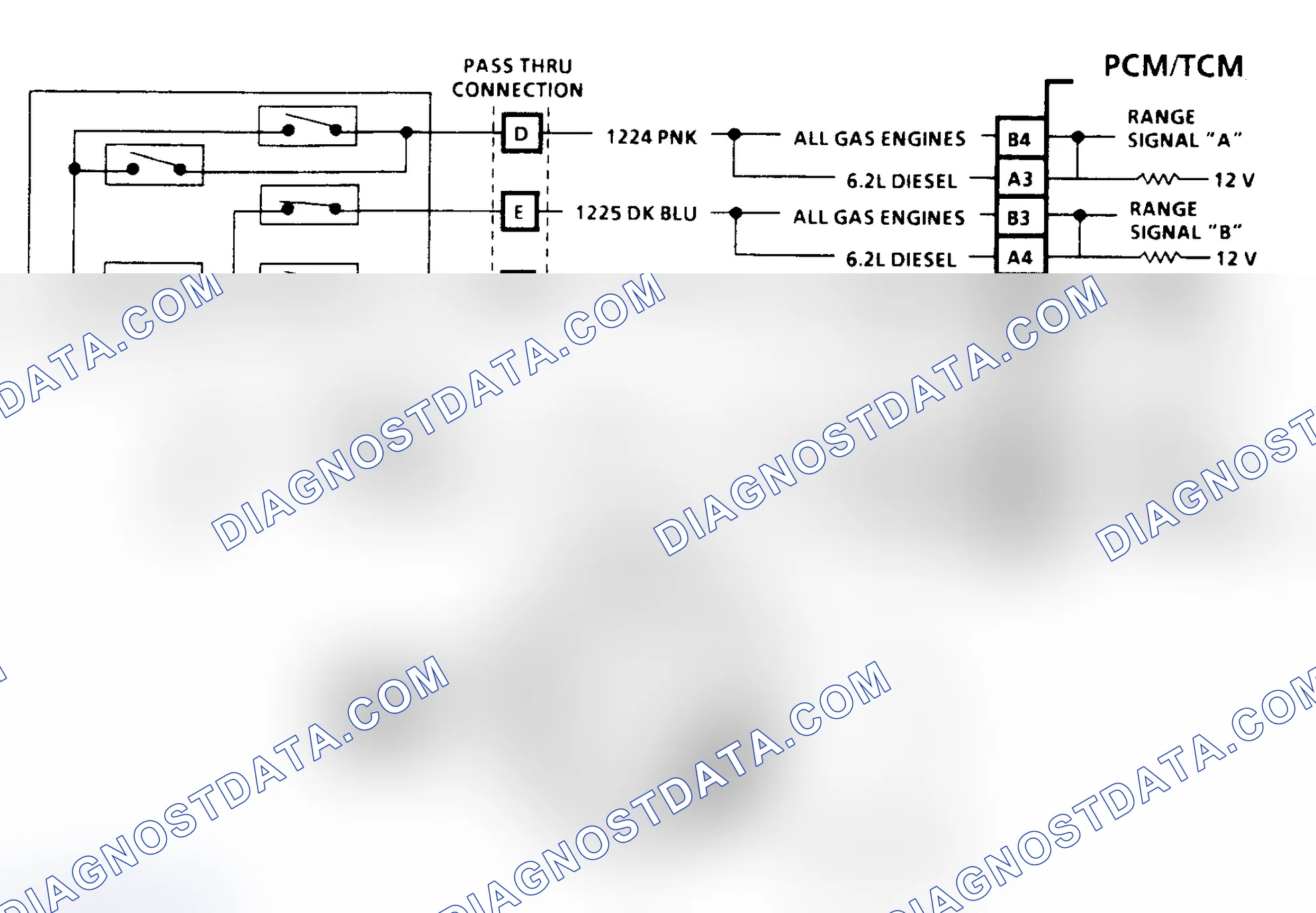 Scheme 185: Diagnostic Aids
