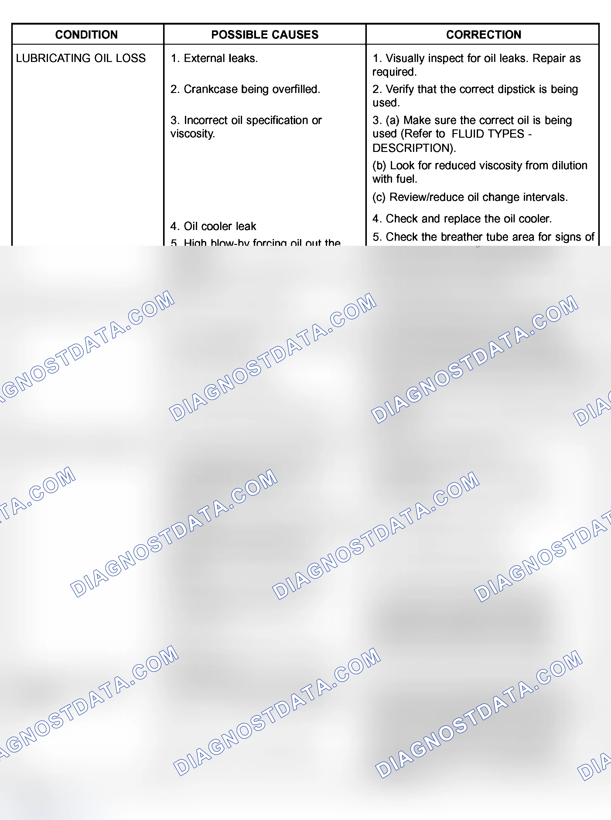 Scheme 611