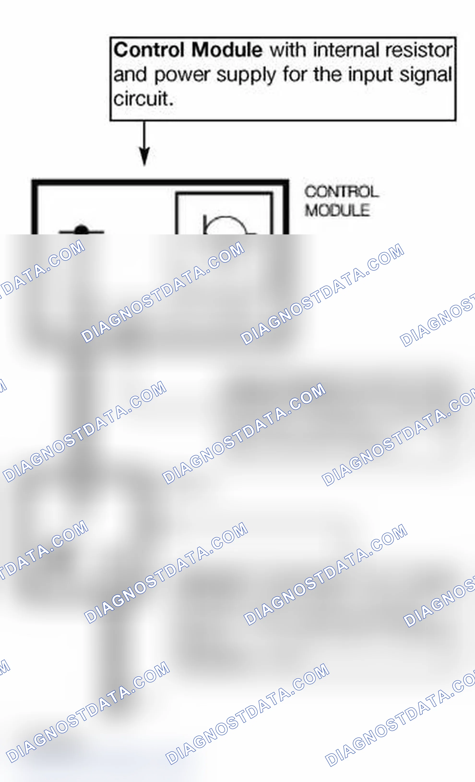 Scheme 375: Switched B- Signal