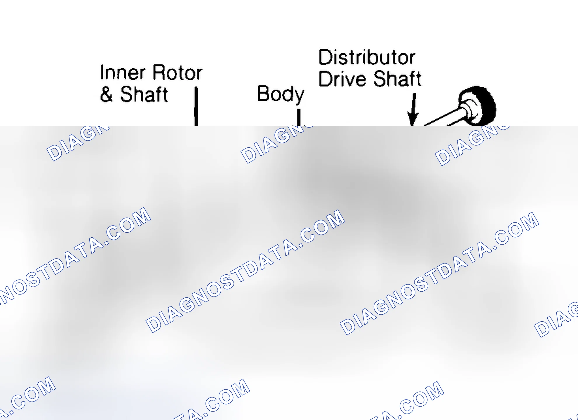 Scheme 32: Typical Rotor Type Oil Pump