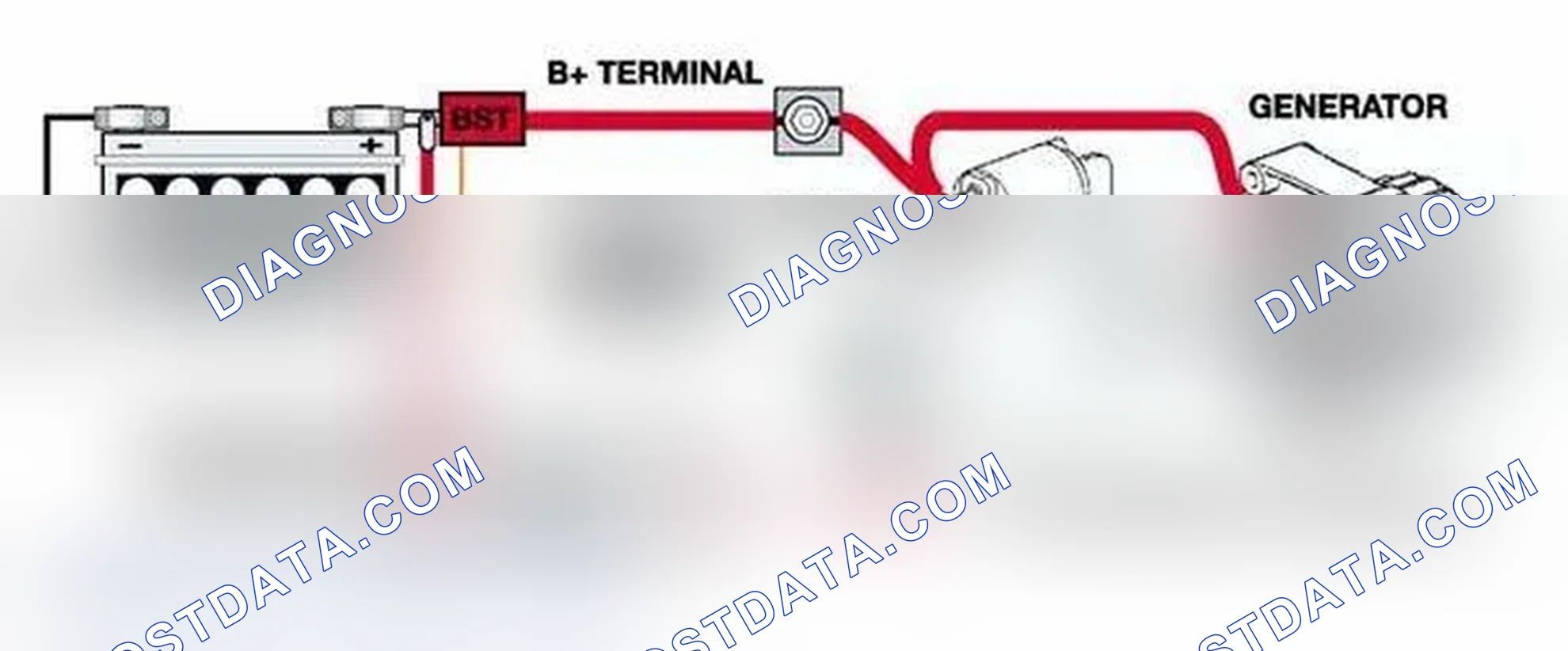 Scheme 2: POWER DISTRIBUTION