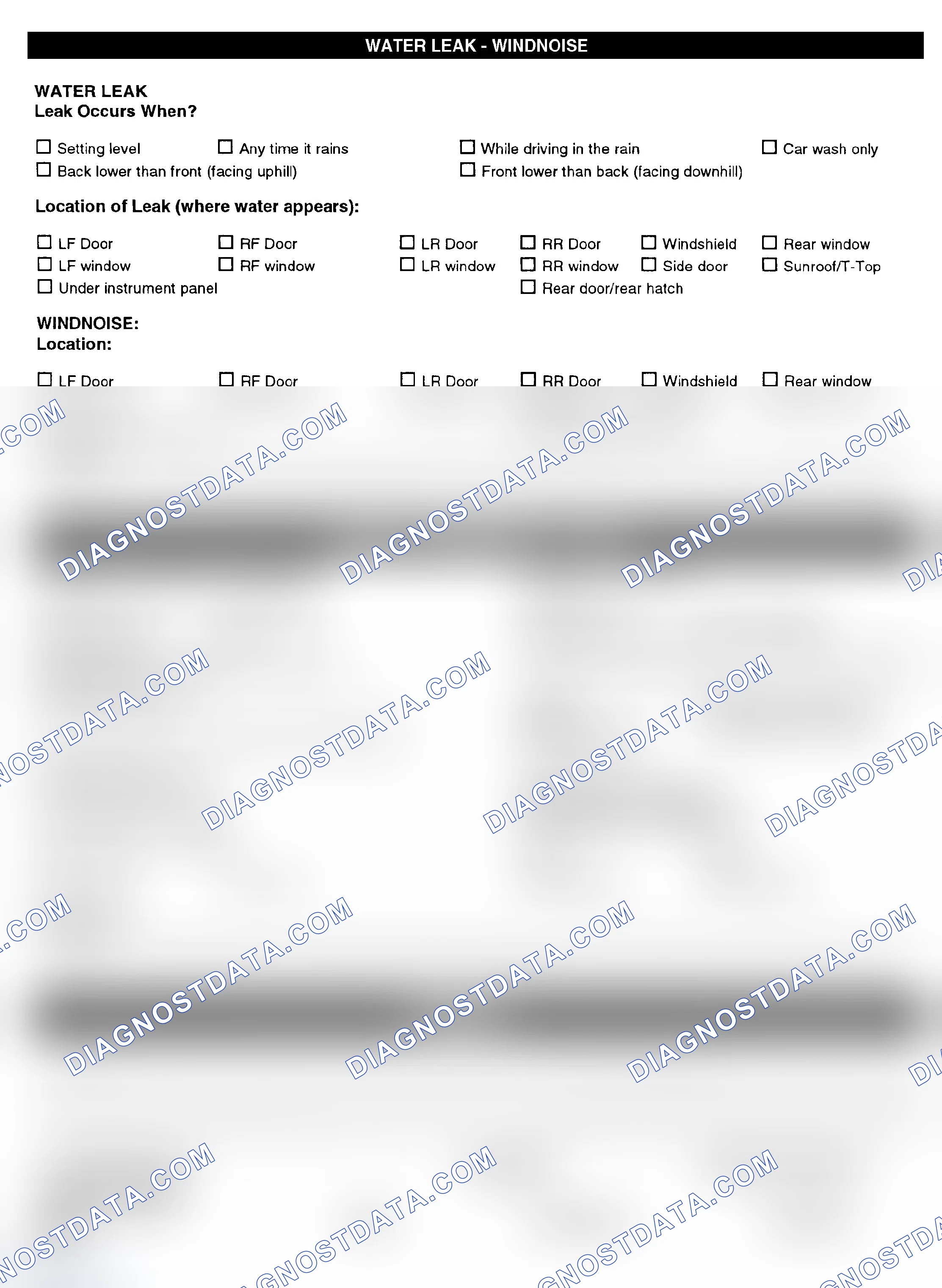 Scheme 5: Symptom Check List - Page 4