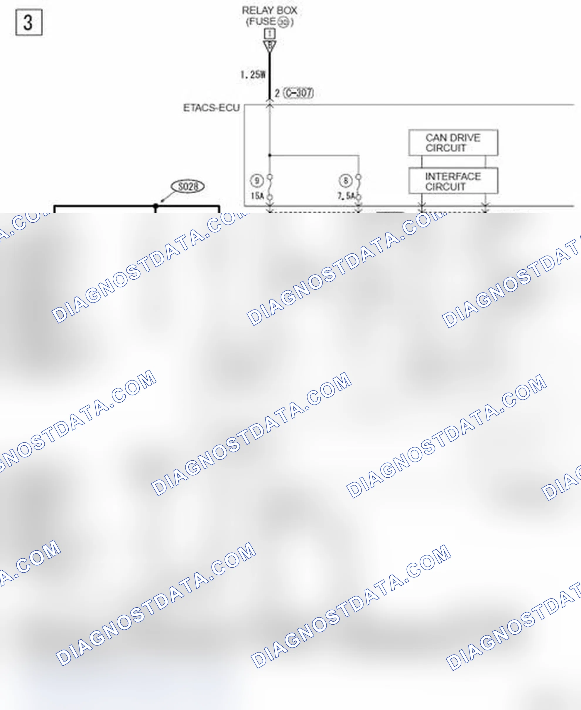 Scheme 687
