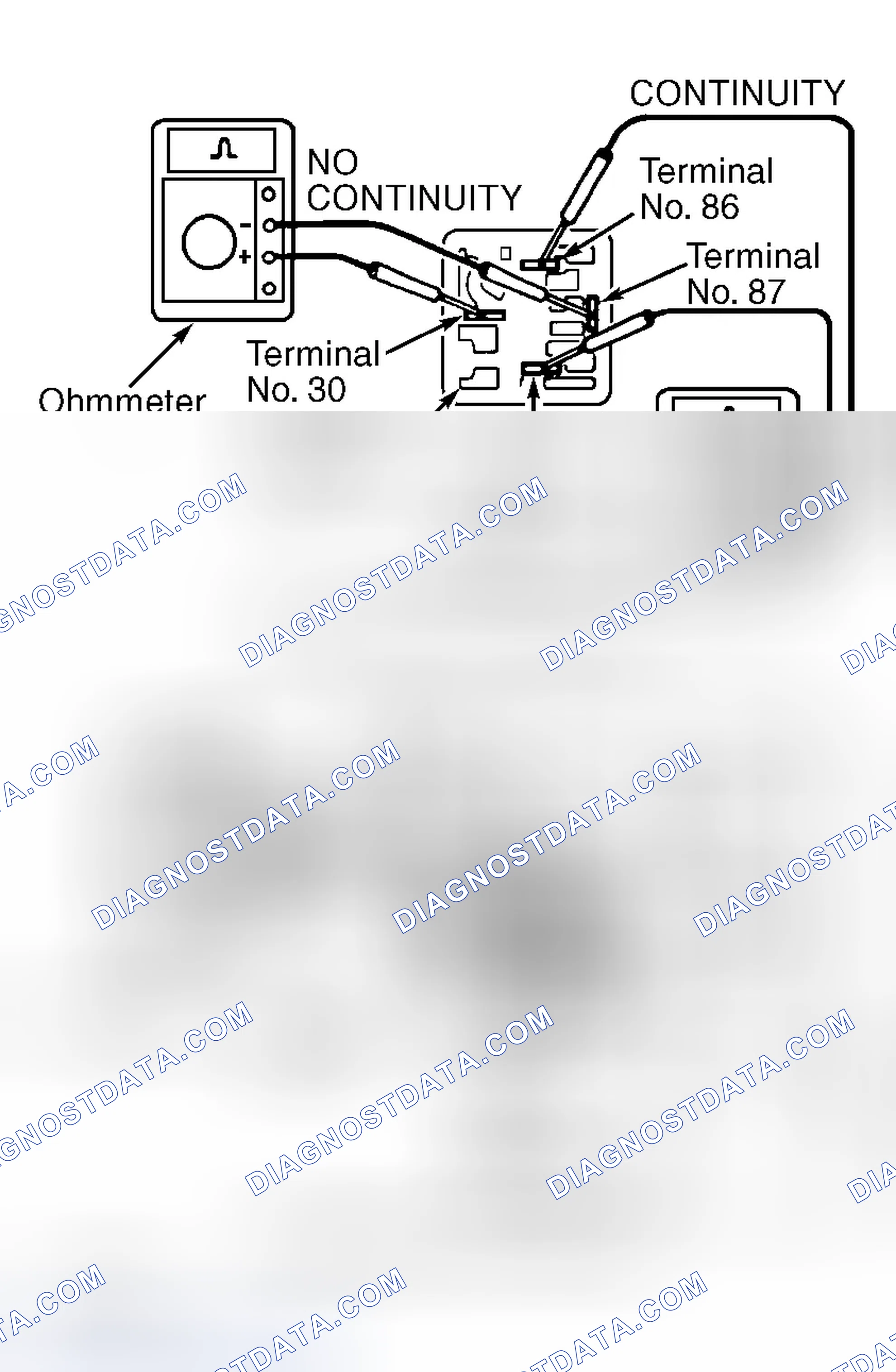 Scheme 22