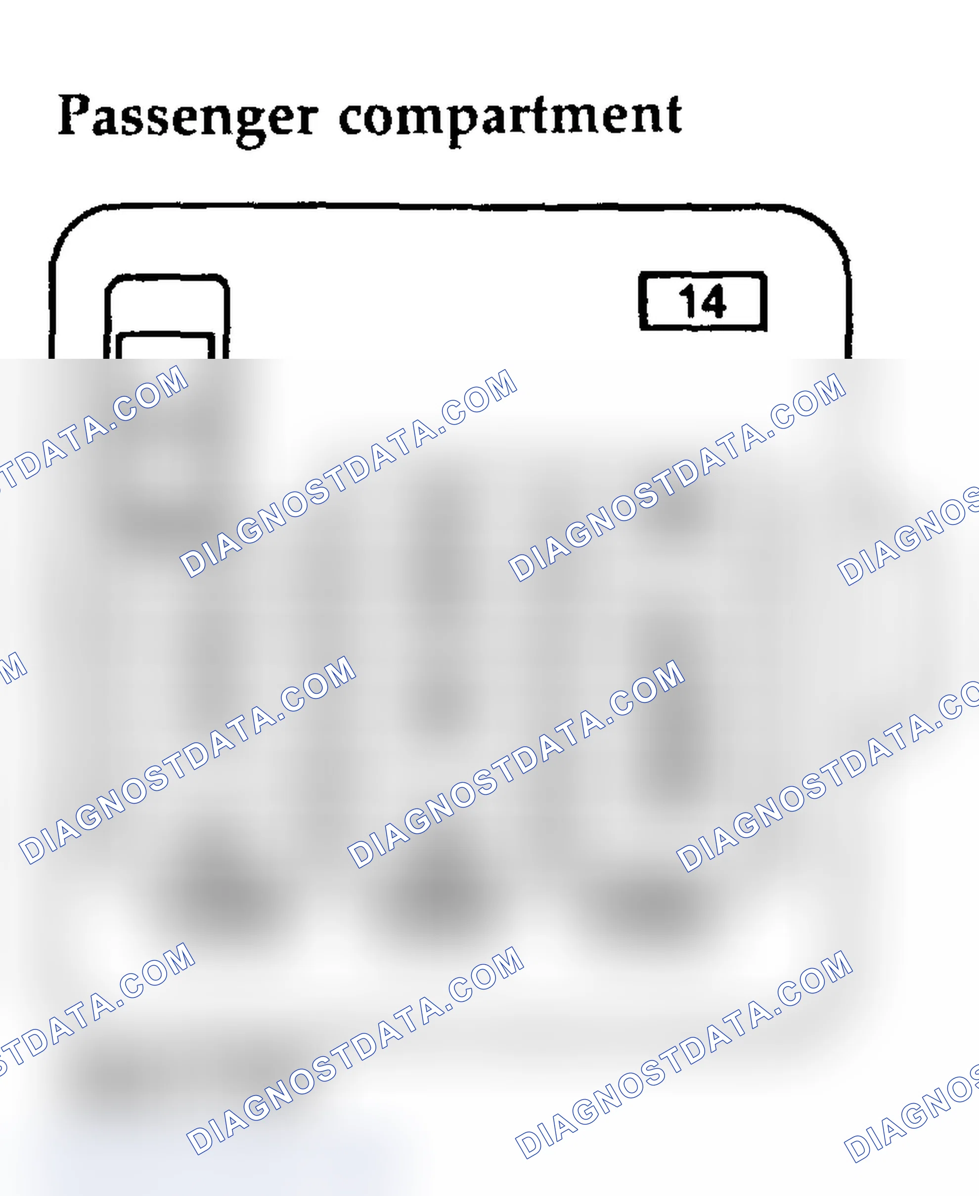 Scheme 7: PASSENGER COMPARTMENT FUSE PANEL IDENTIFICATION