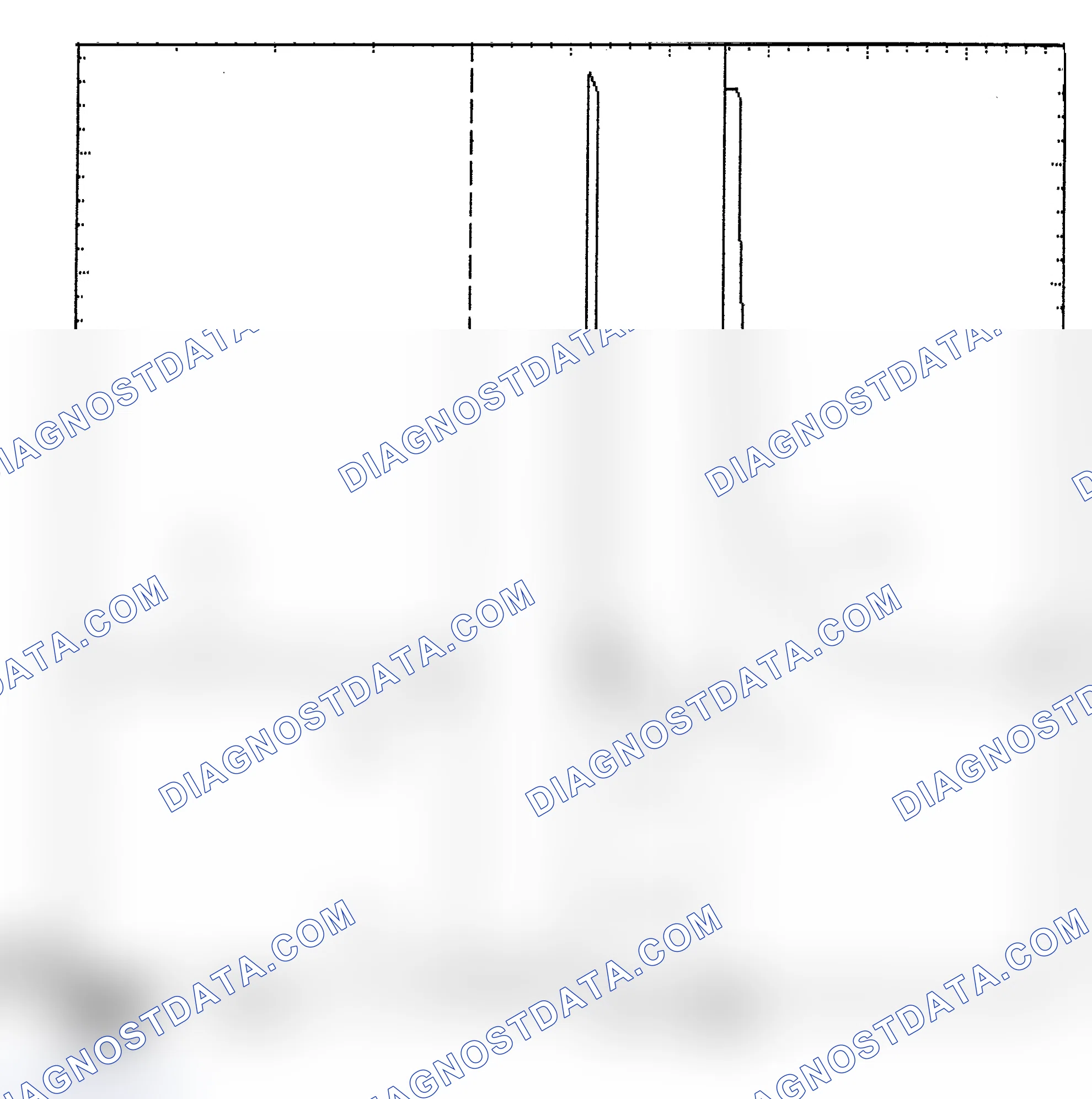 Scheme 6: Identifying Current Controlled Type Injector Pattern