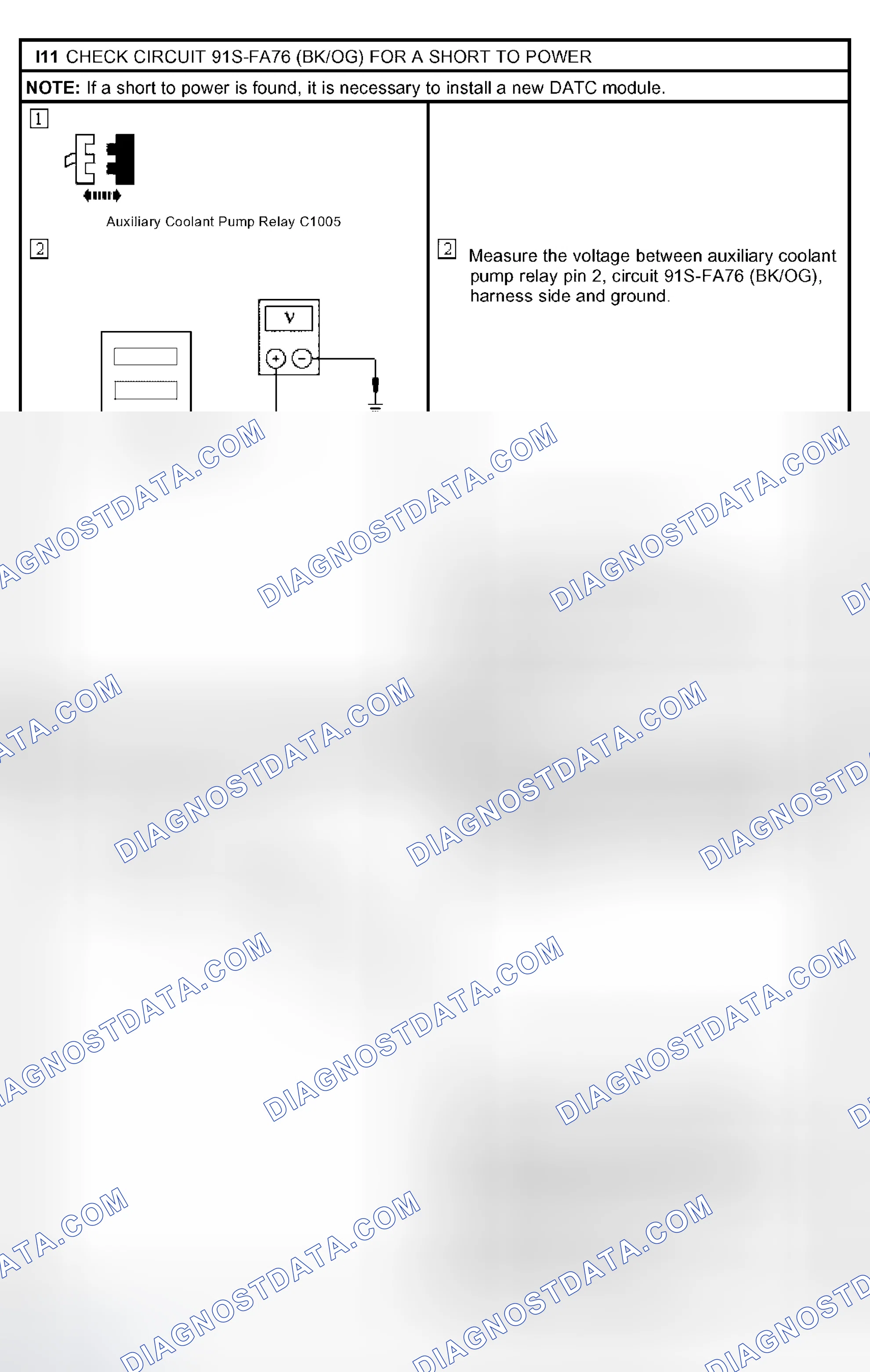 Scheme 51