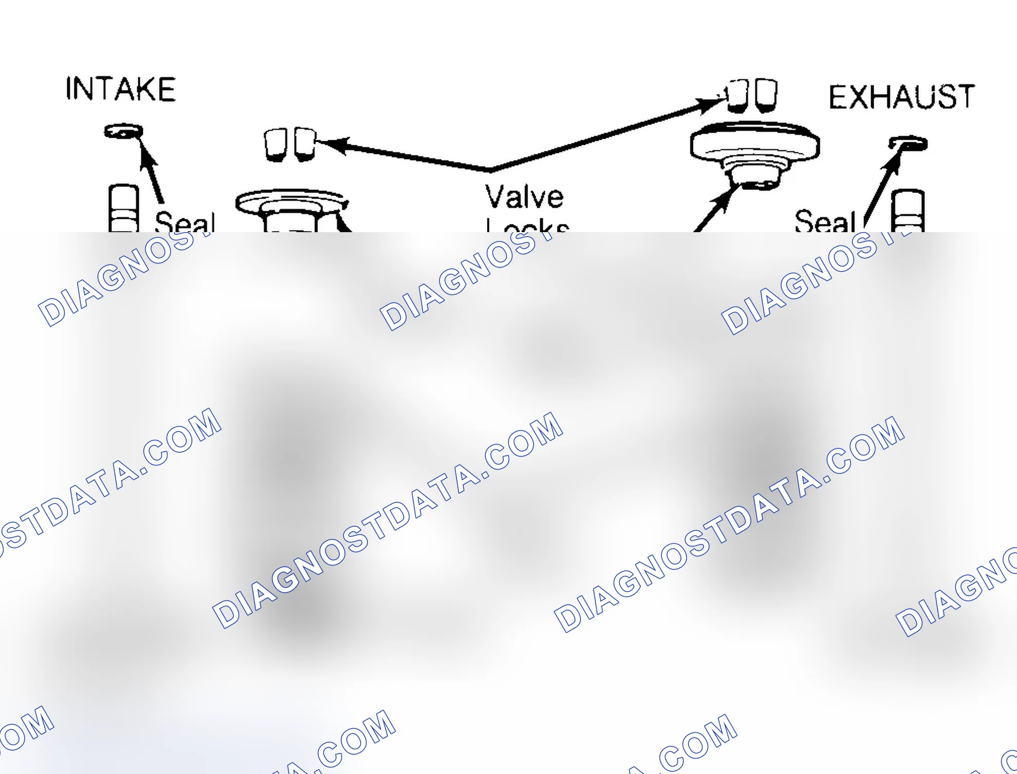 Scheme 4: Exploded View of Valve Assemblies