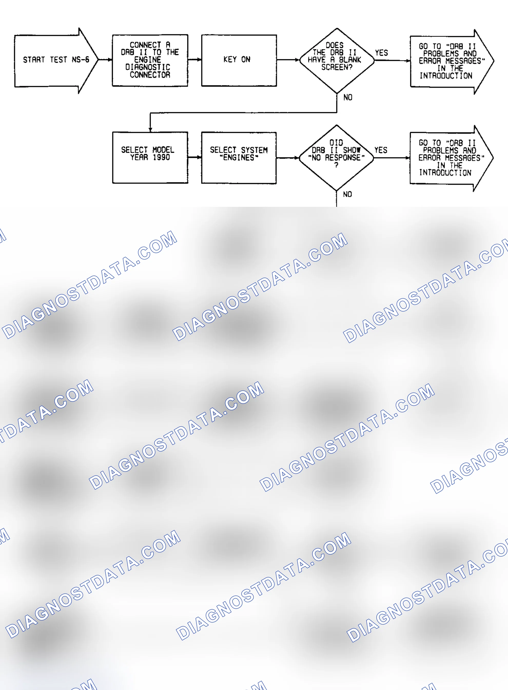 Scheme 23: NS6: Flow Chart (1 of 2)
