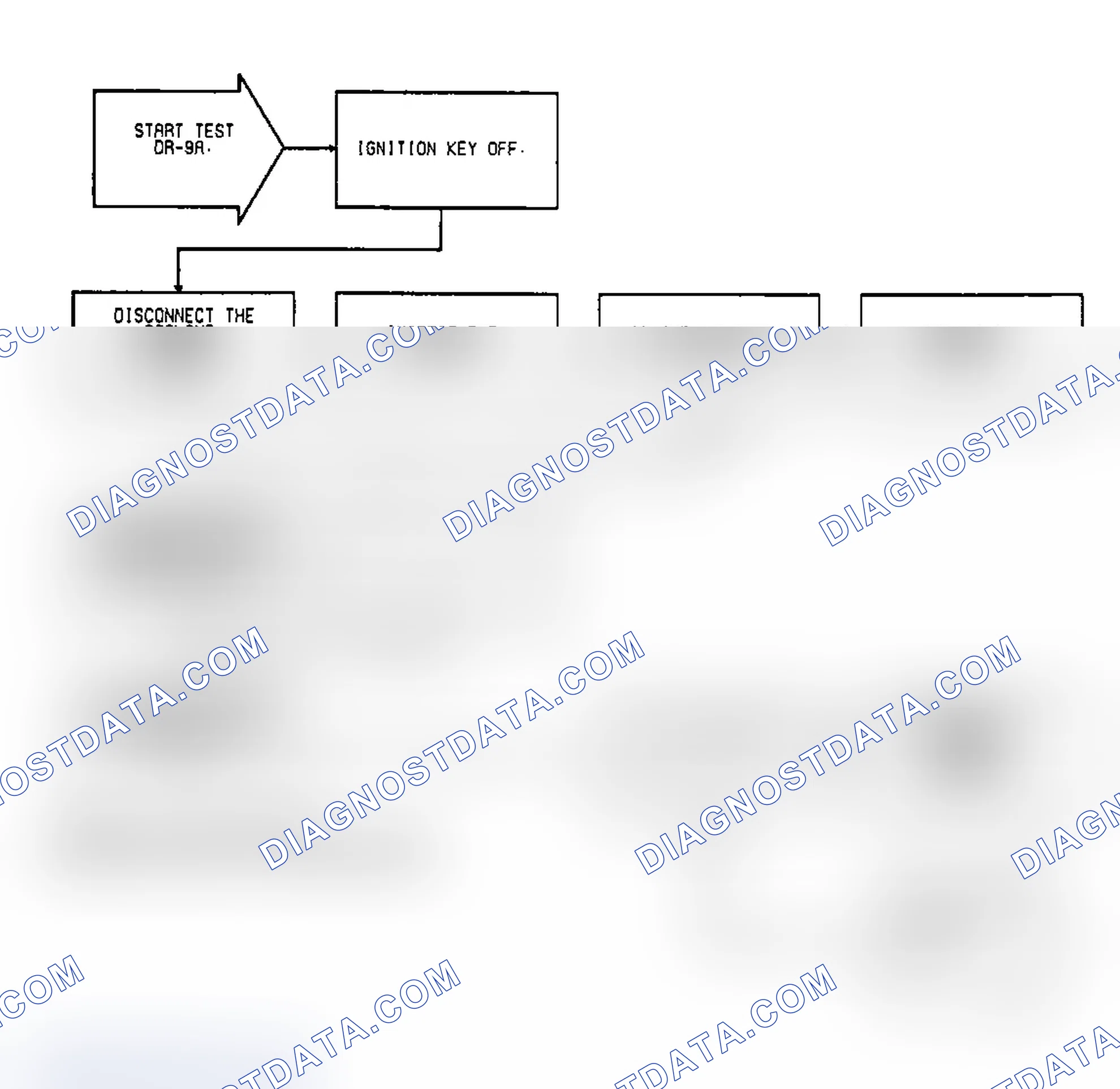 Scheme 87: Test DR-9A, Code 22: (1 of 2) Coolant Sensor Voltage High