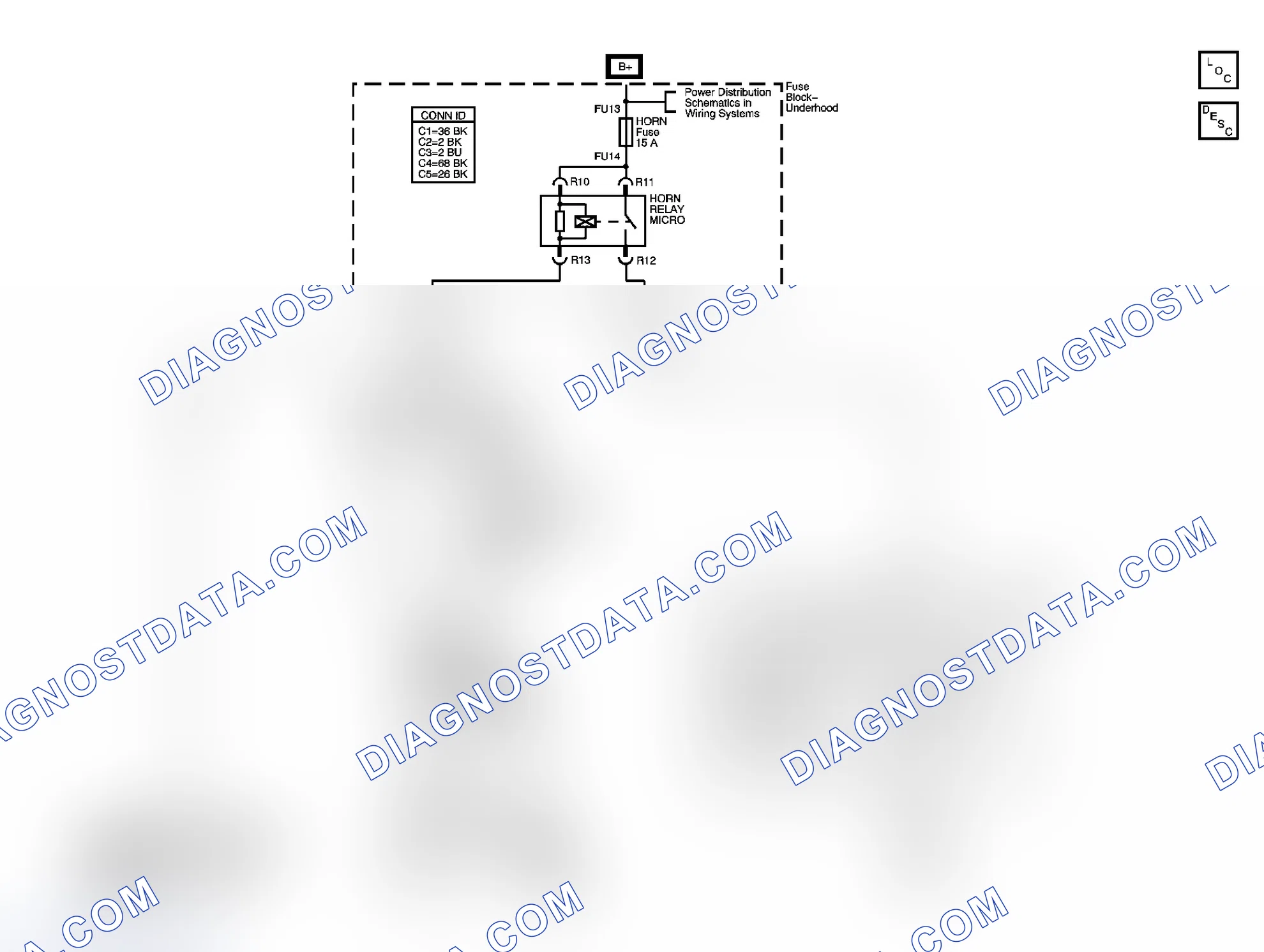 Scheme 1: Horns Schematics