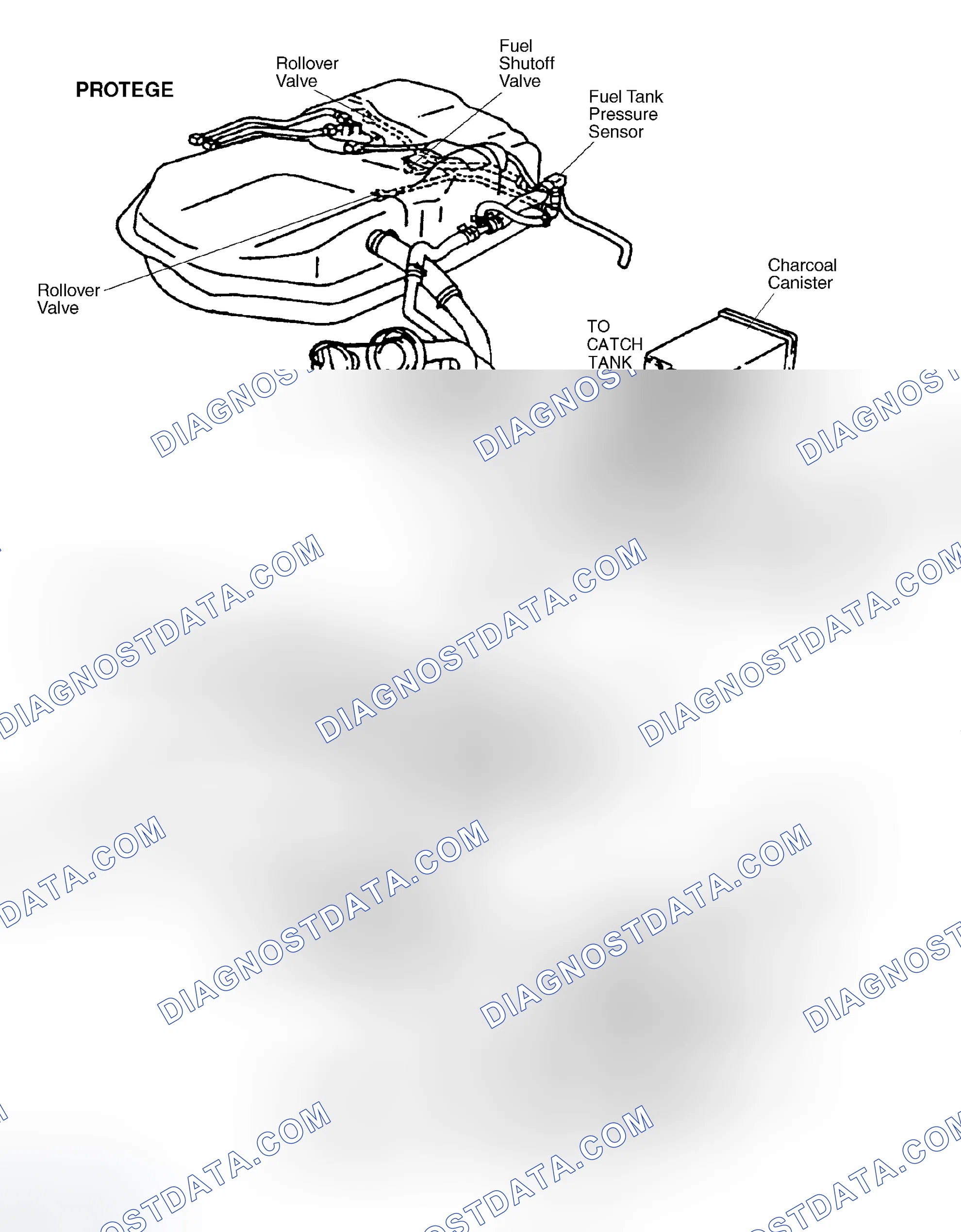Scheme 125: System Inspection