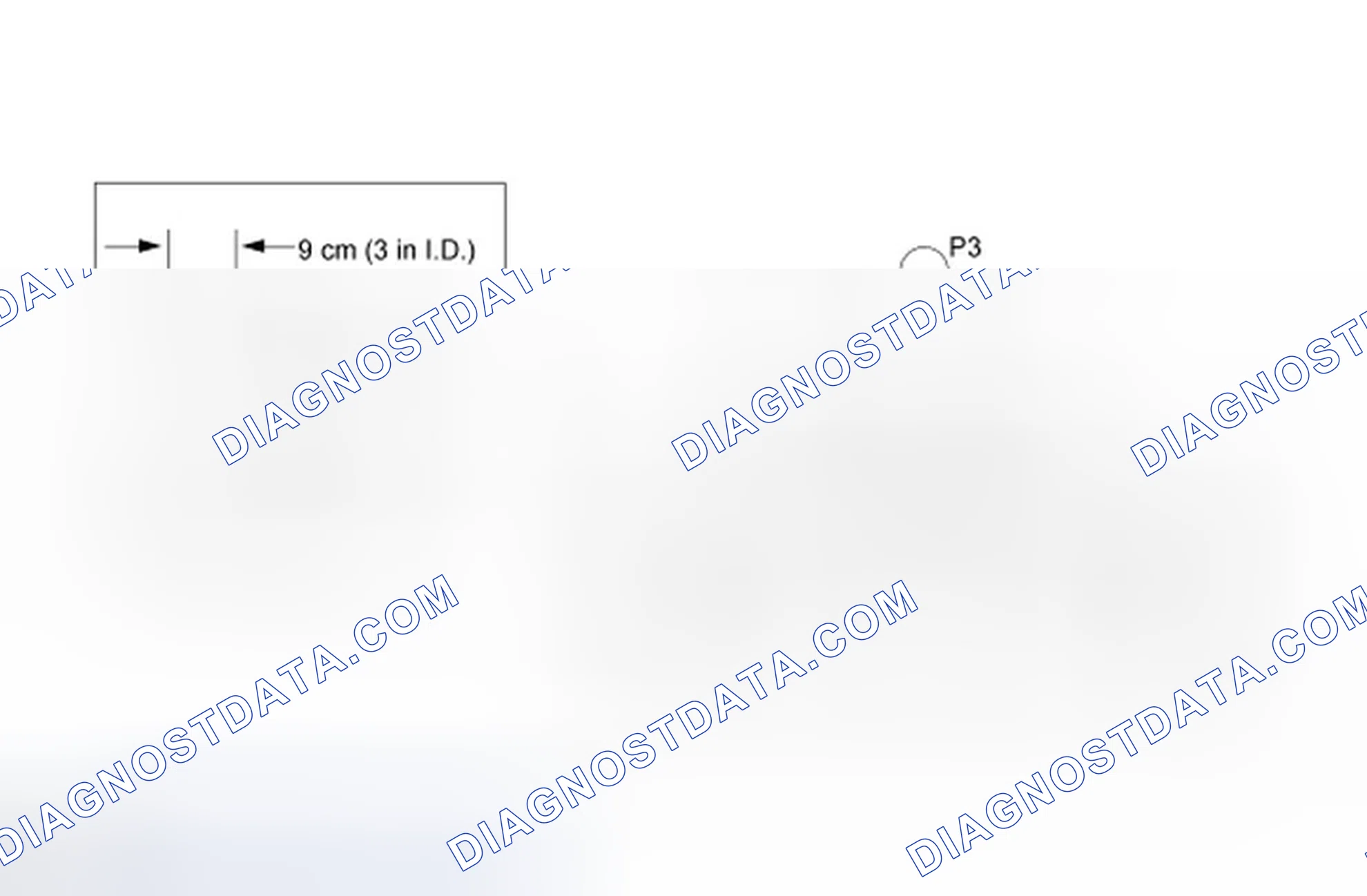Scheme 9: Azimuth System Check