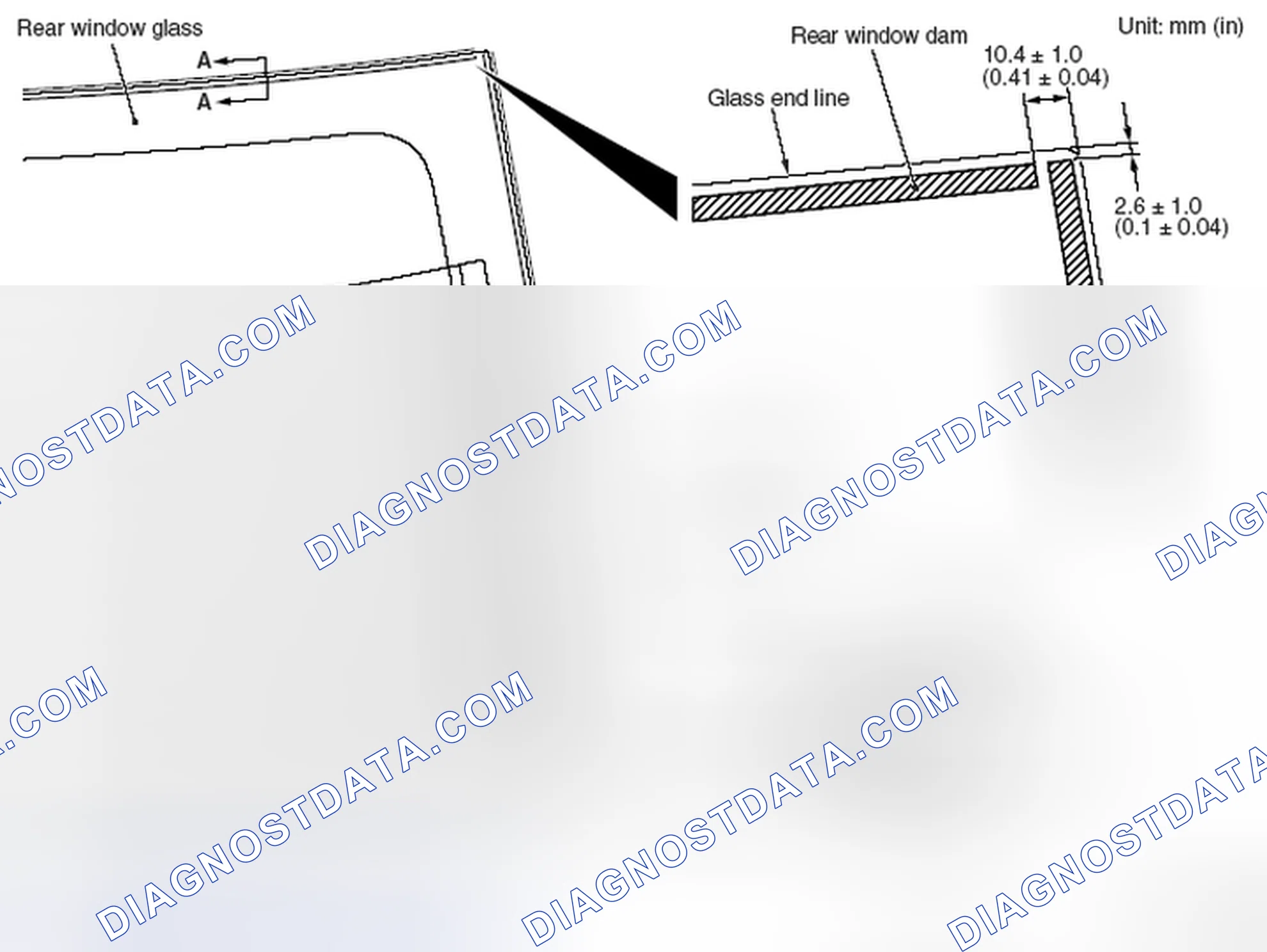Scheme 31