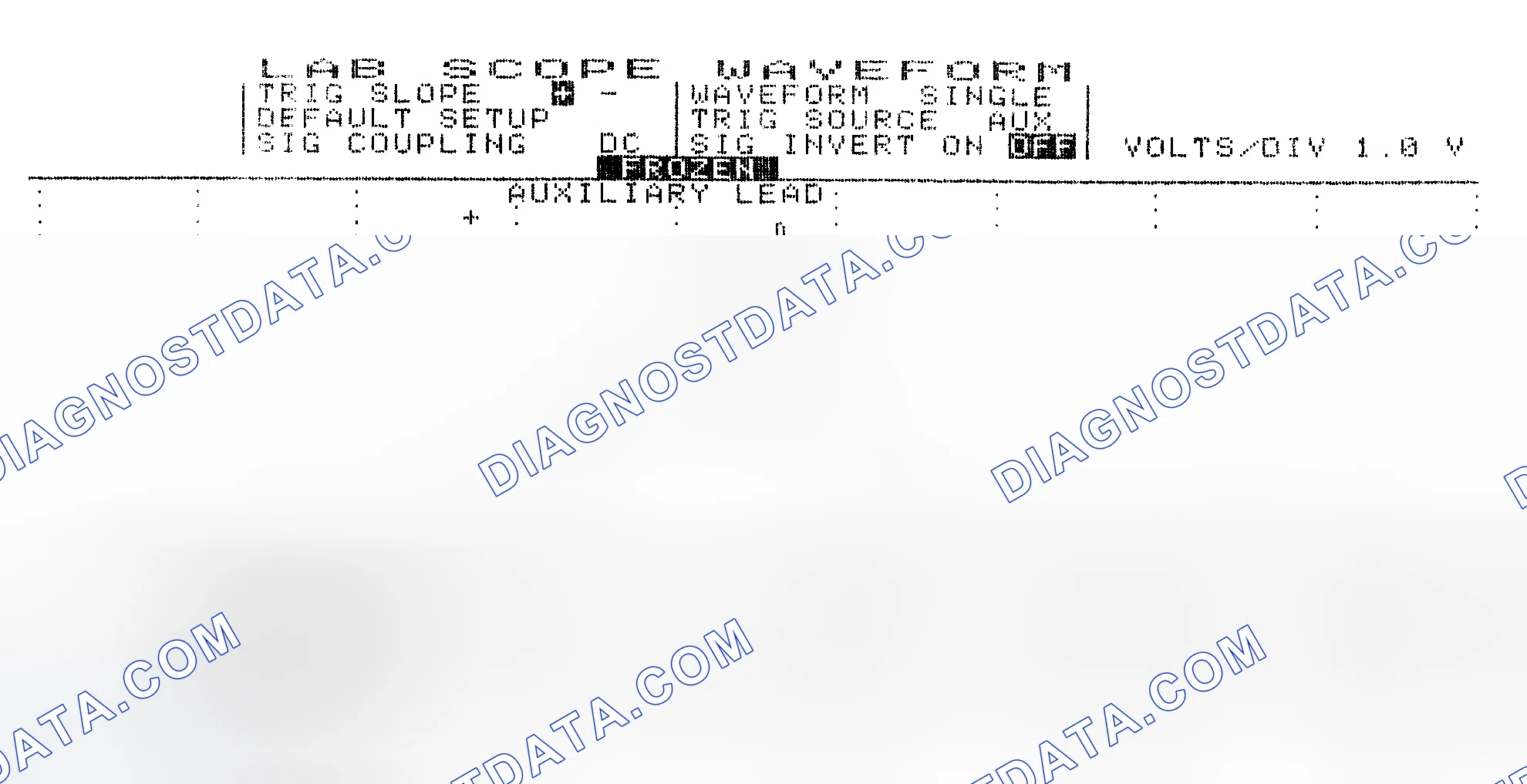 Scheme 19: Single Injector w/Excessive Current Flow - Current Pattern