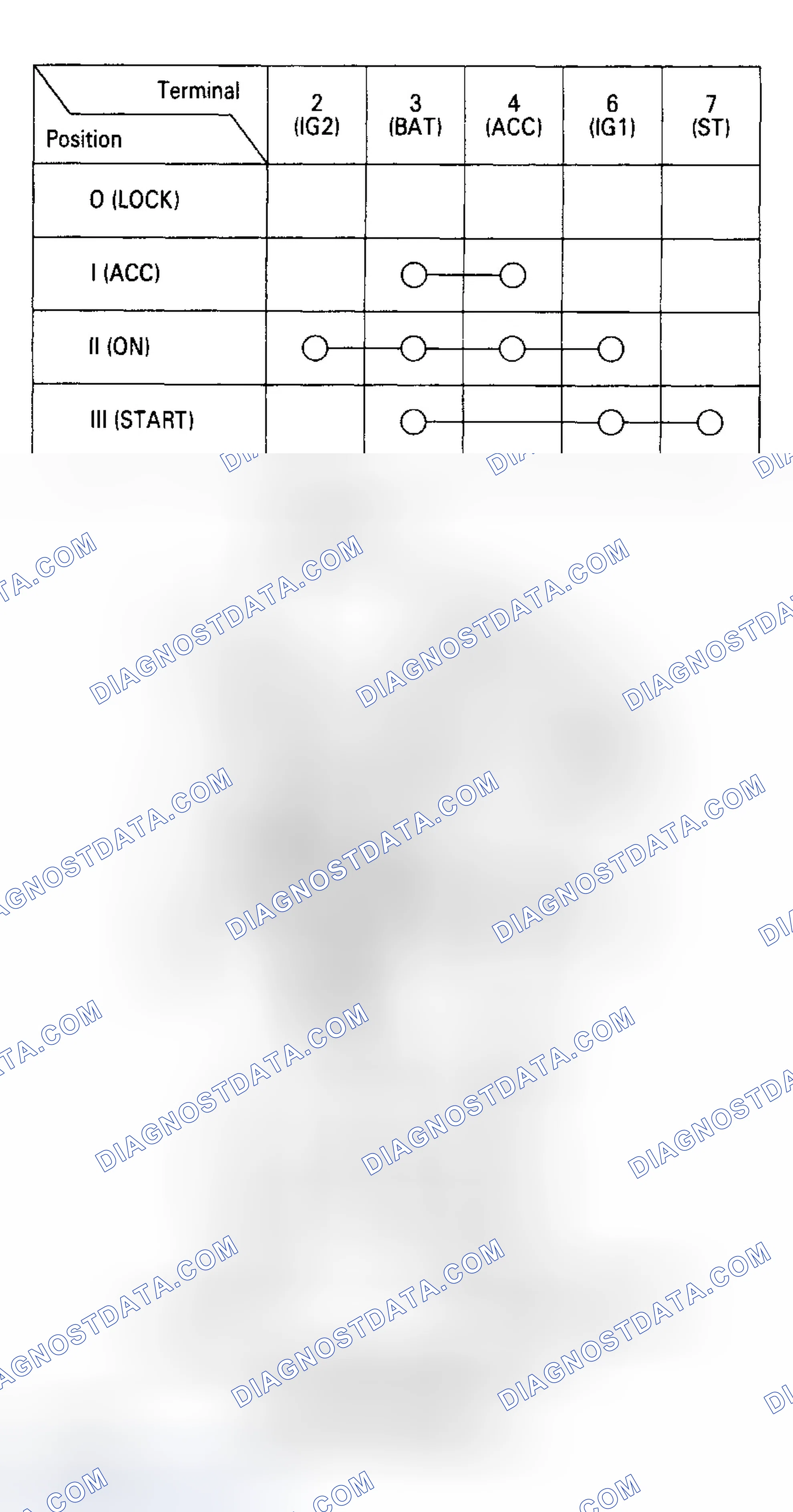 Scheme 5