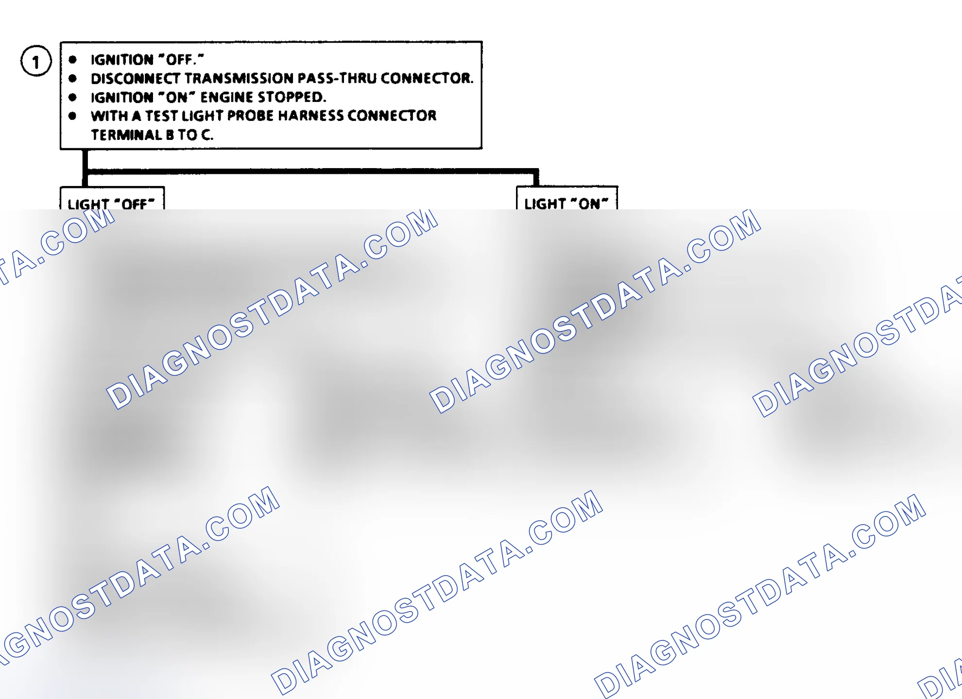 Scheme 249: Diagnostic Aids