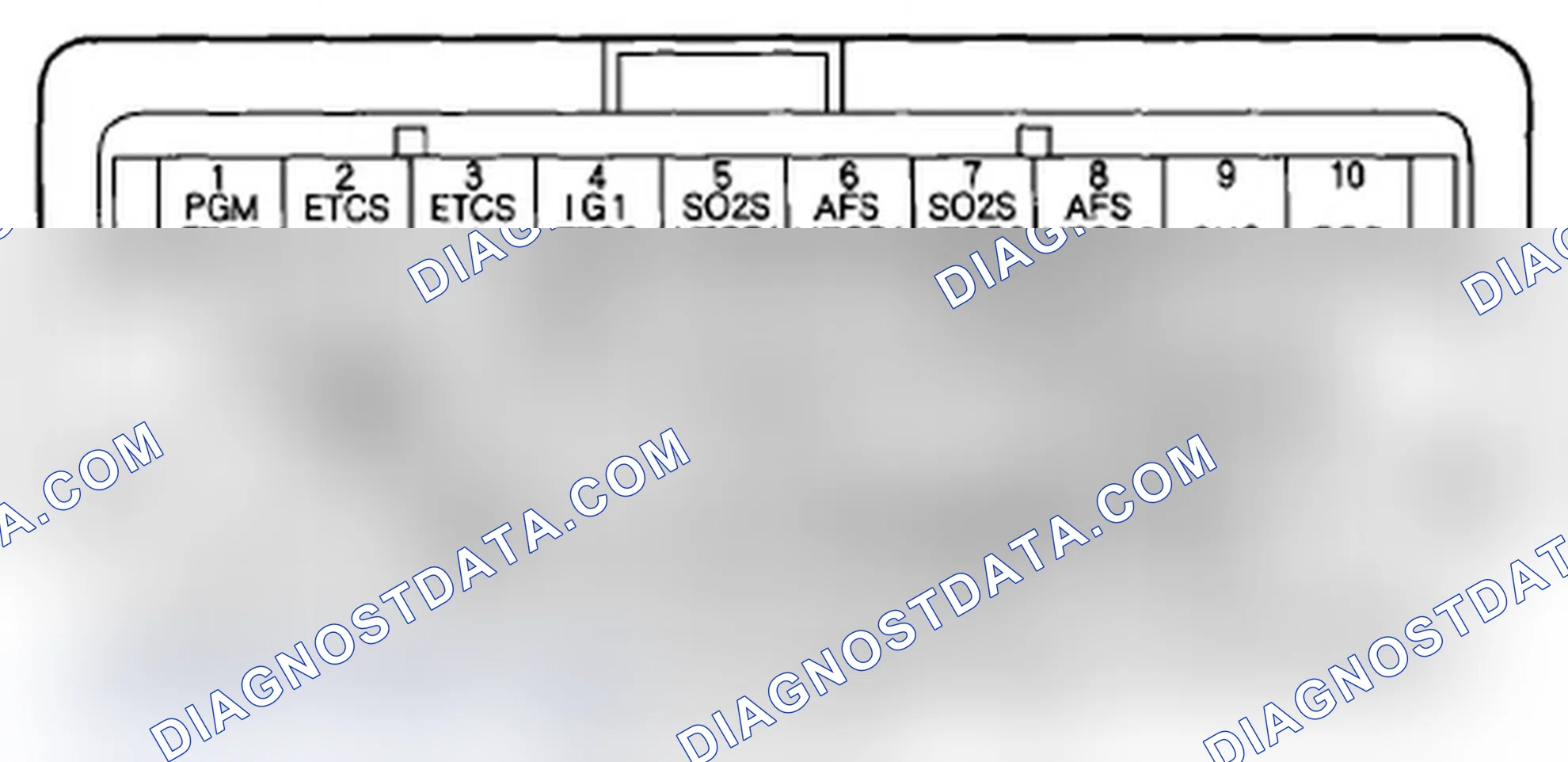 Scheme 286: ECM/PCM inputs and Outputs at ECM/PCM Connector C (o) (49P)