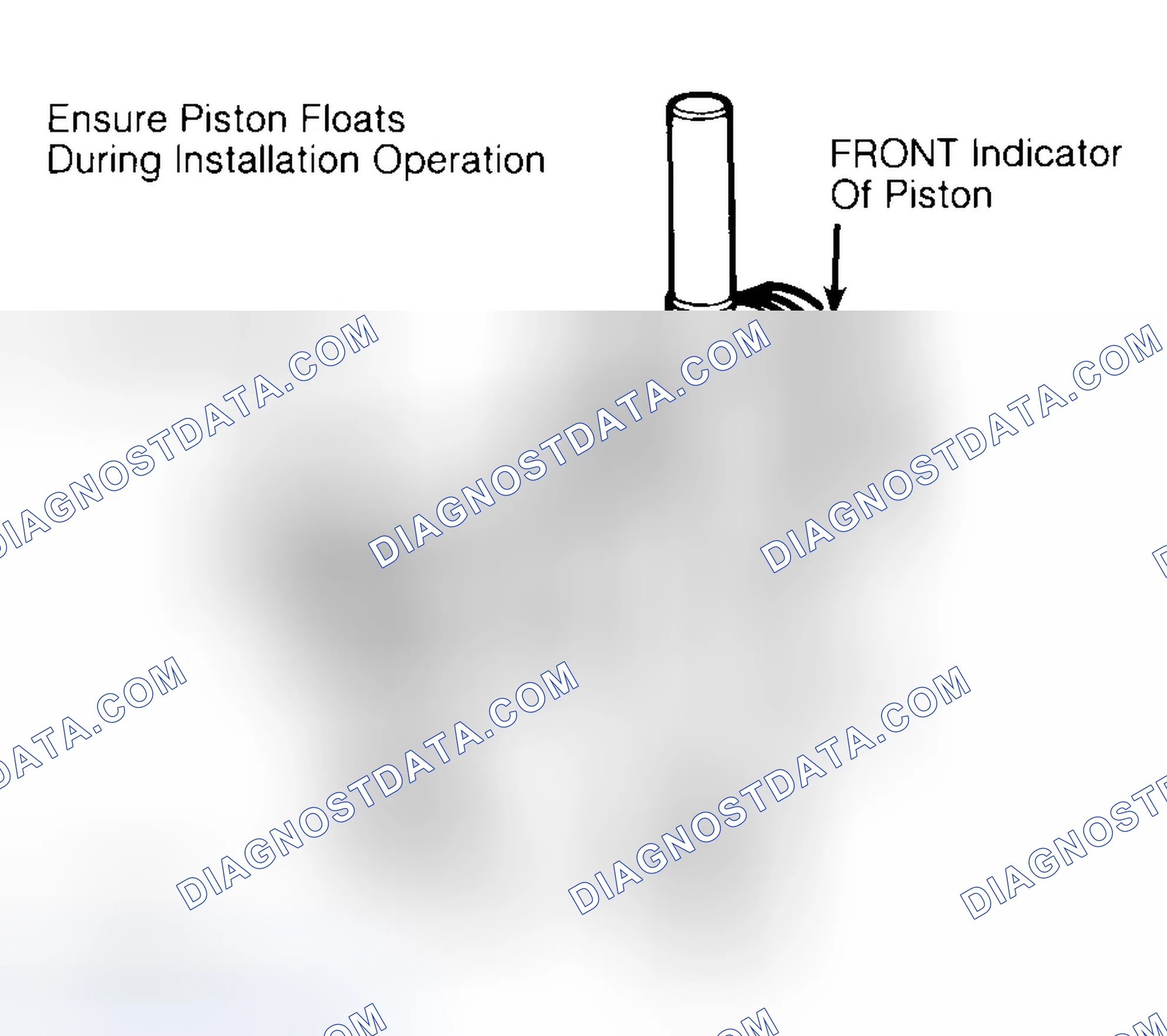 Scheme 12: Installing Typical Piston Pin