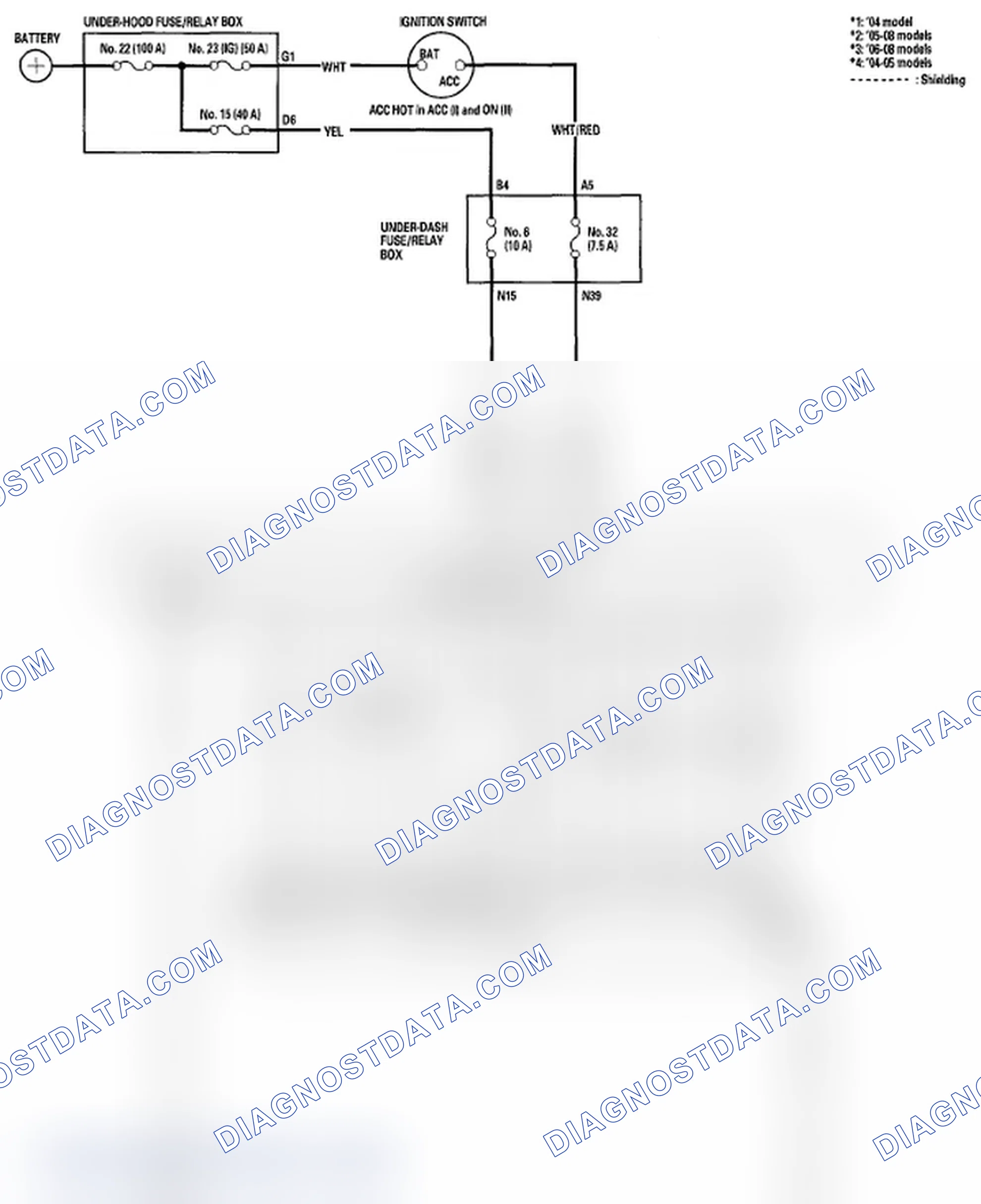 Scheme 41: Circuit Diagram