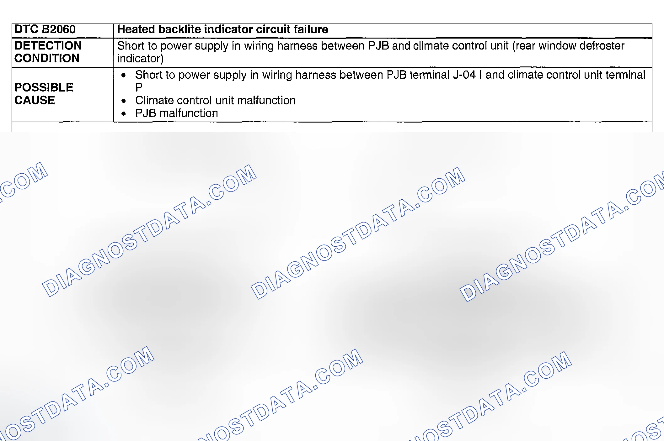 Scheme 70: DTC B2060: HEATED BACKLITE INDICATOR CIRCUIT FAILURE