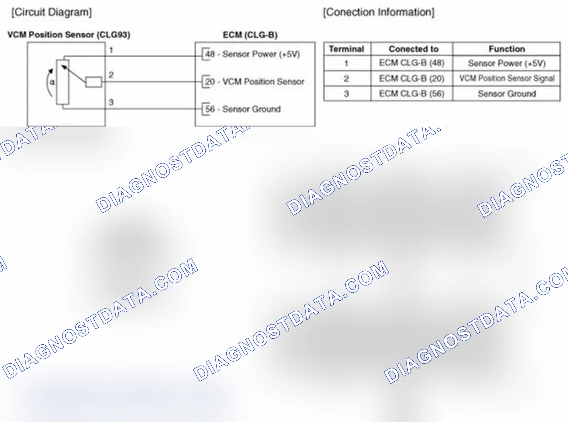 Scheme 253: Circuit Diagram