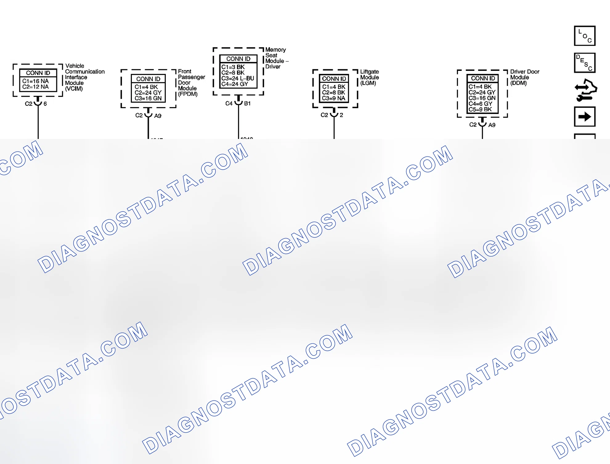 Scheme 8: SP306 - Except XUV