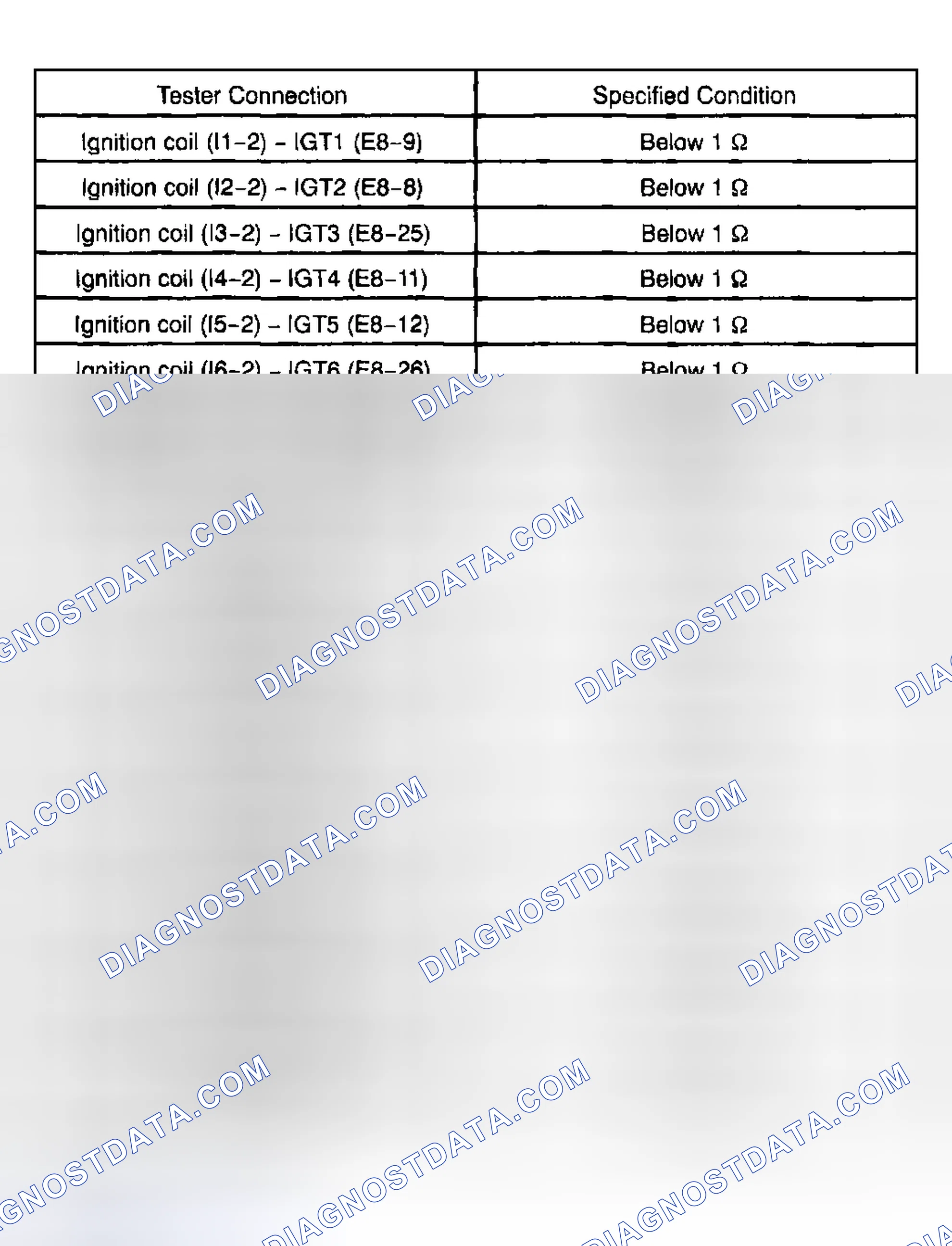 Scheme 331