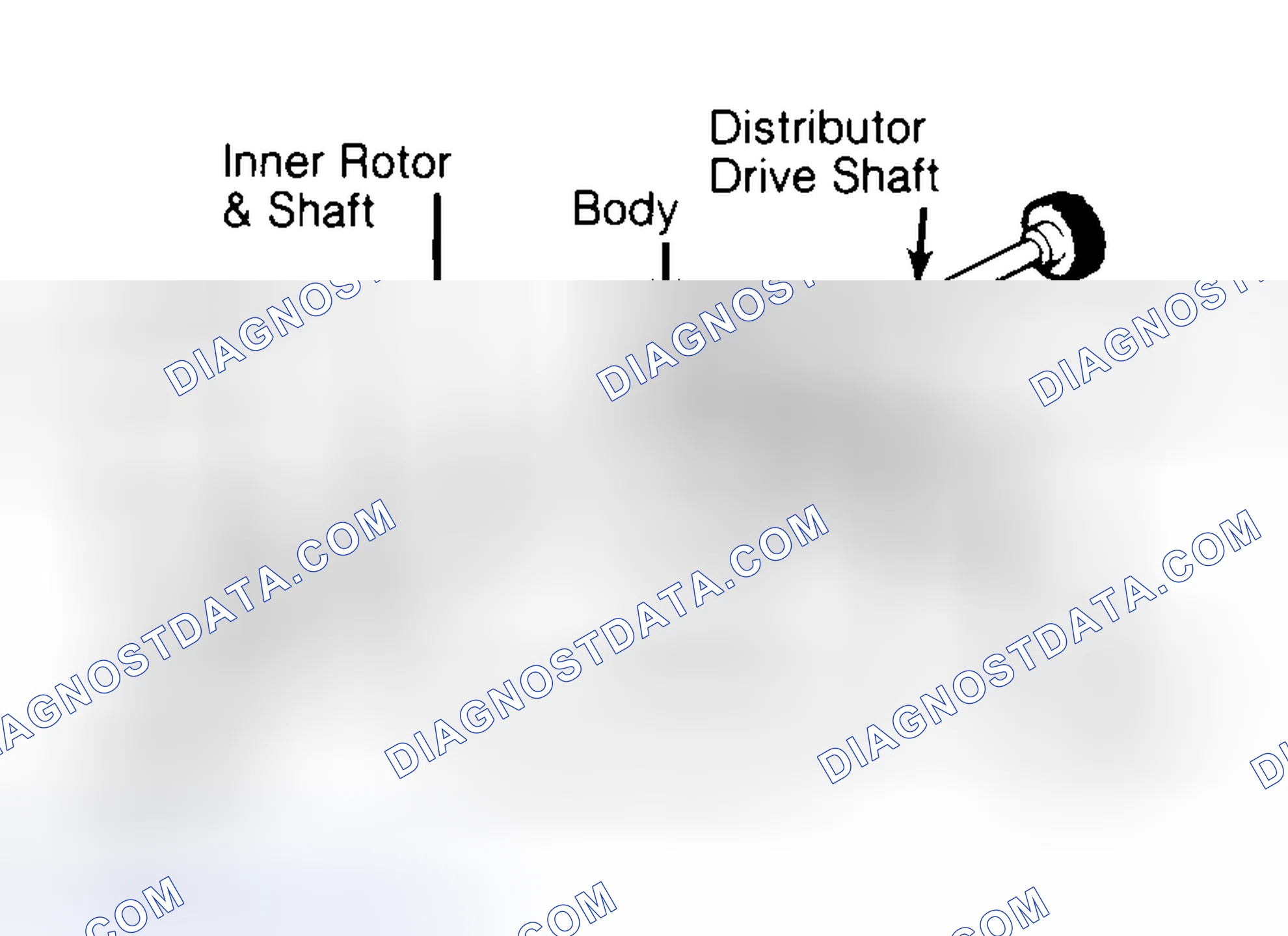 Scheme 32: Typical Rotor Type Oil Pump