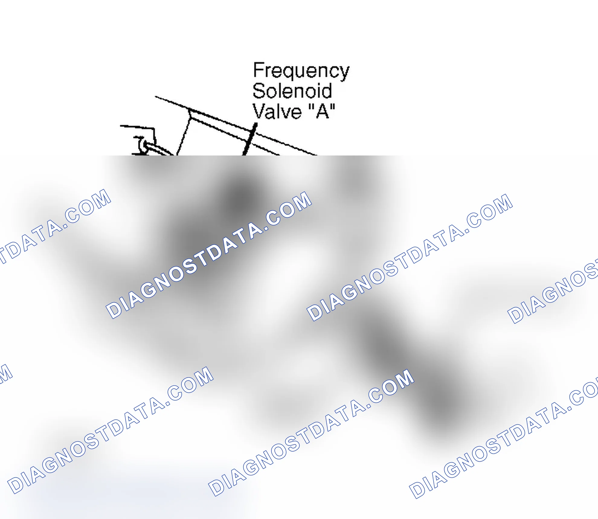 Scheme 21: Checking Frequency Solenoid Valve A (Typical)