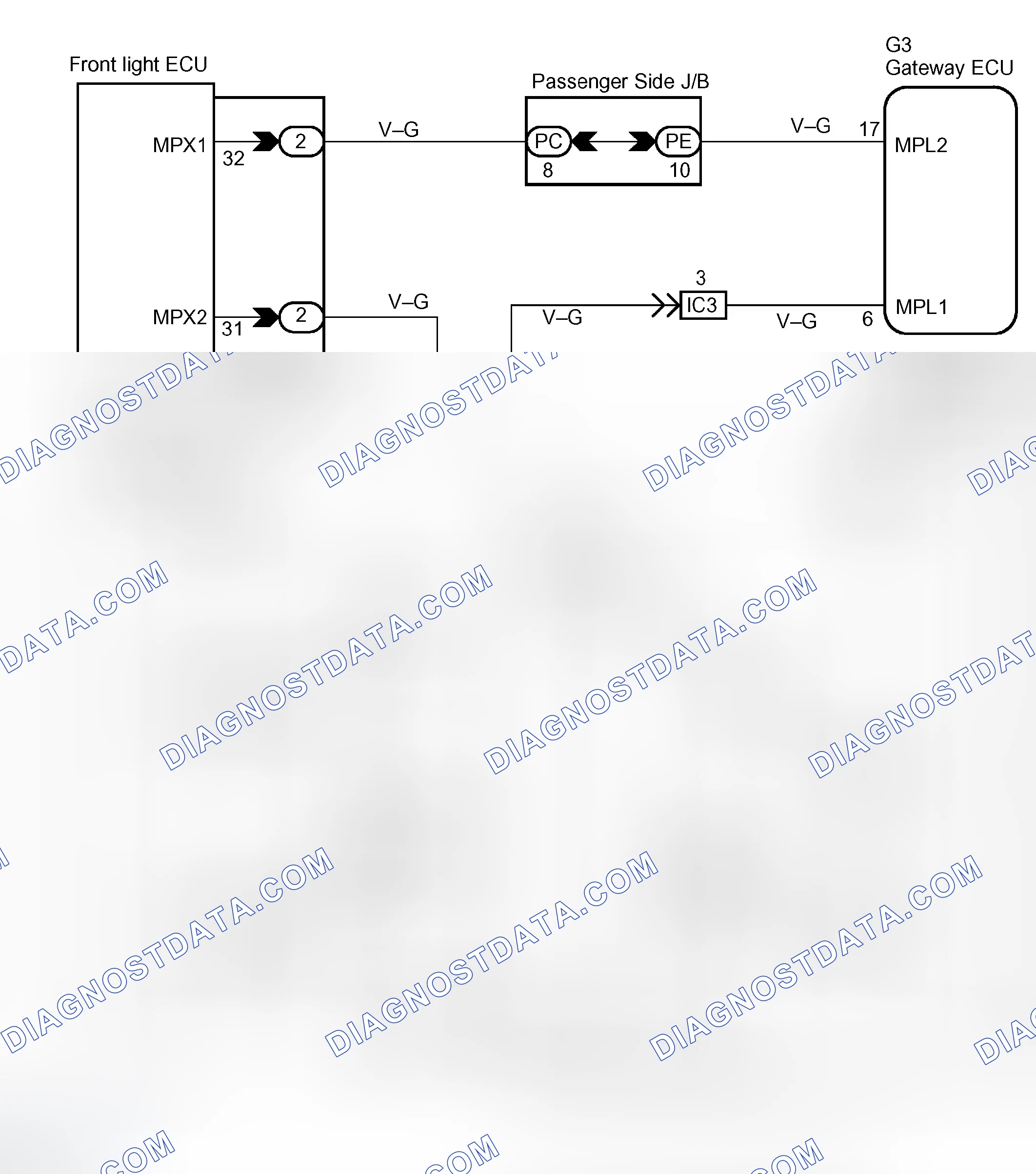 Scheme 69: Circuit Description Light System Communication Bus Malfunction