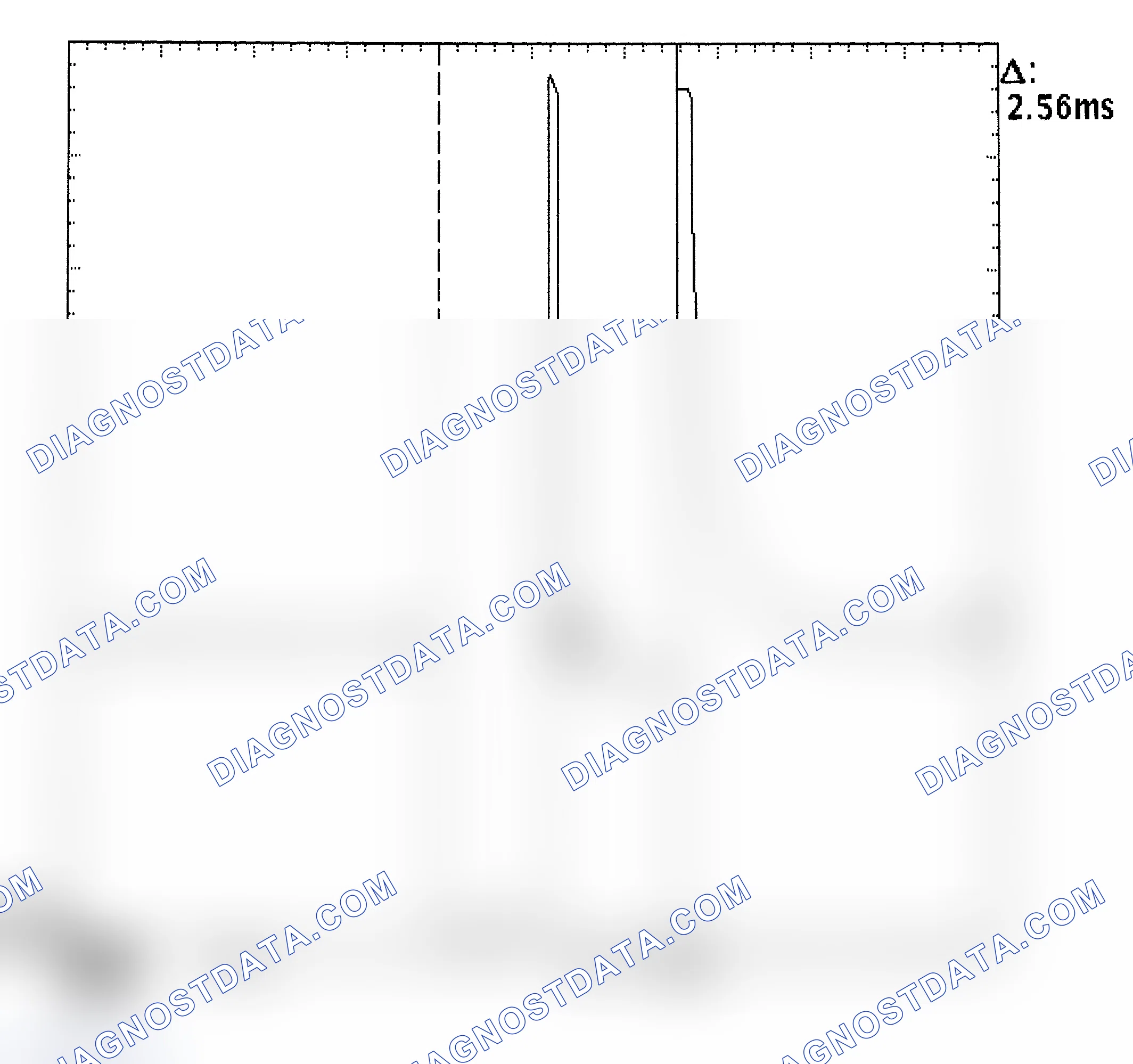 Scheme 27: Injector Bank - Known Good - Voltage Pattern