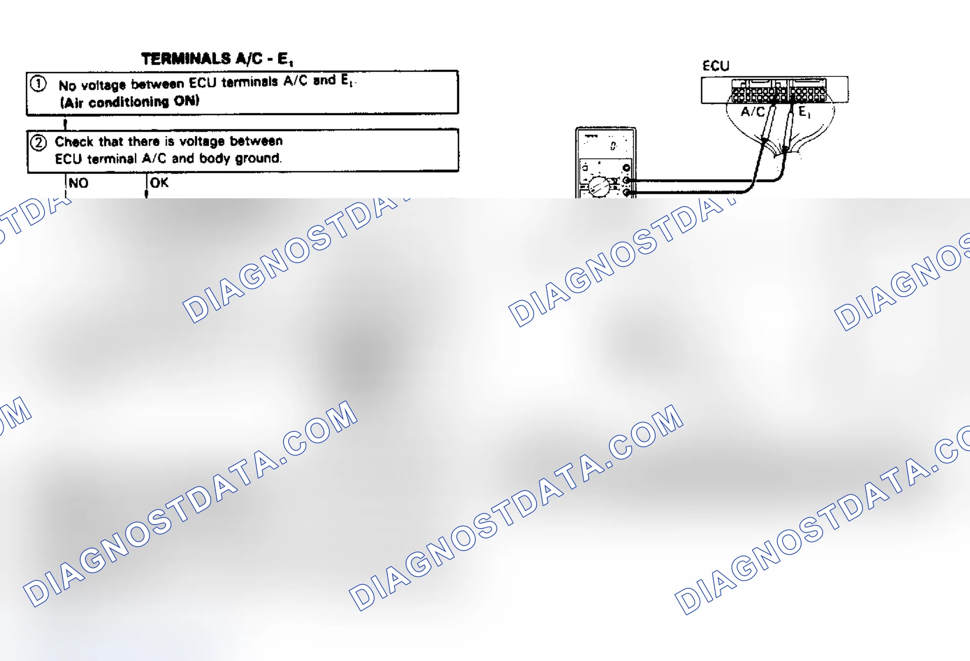 Scheme 30: Terminals A/C - E1