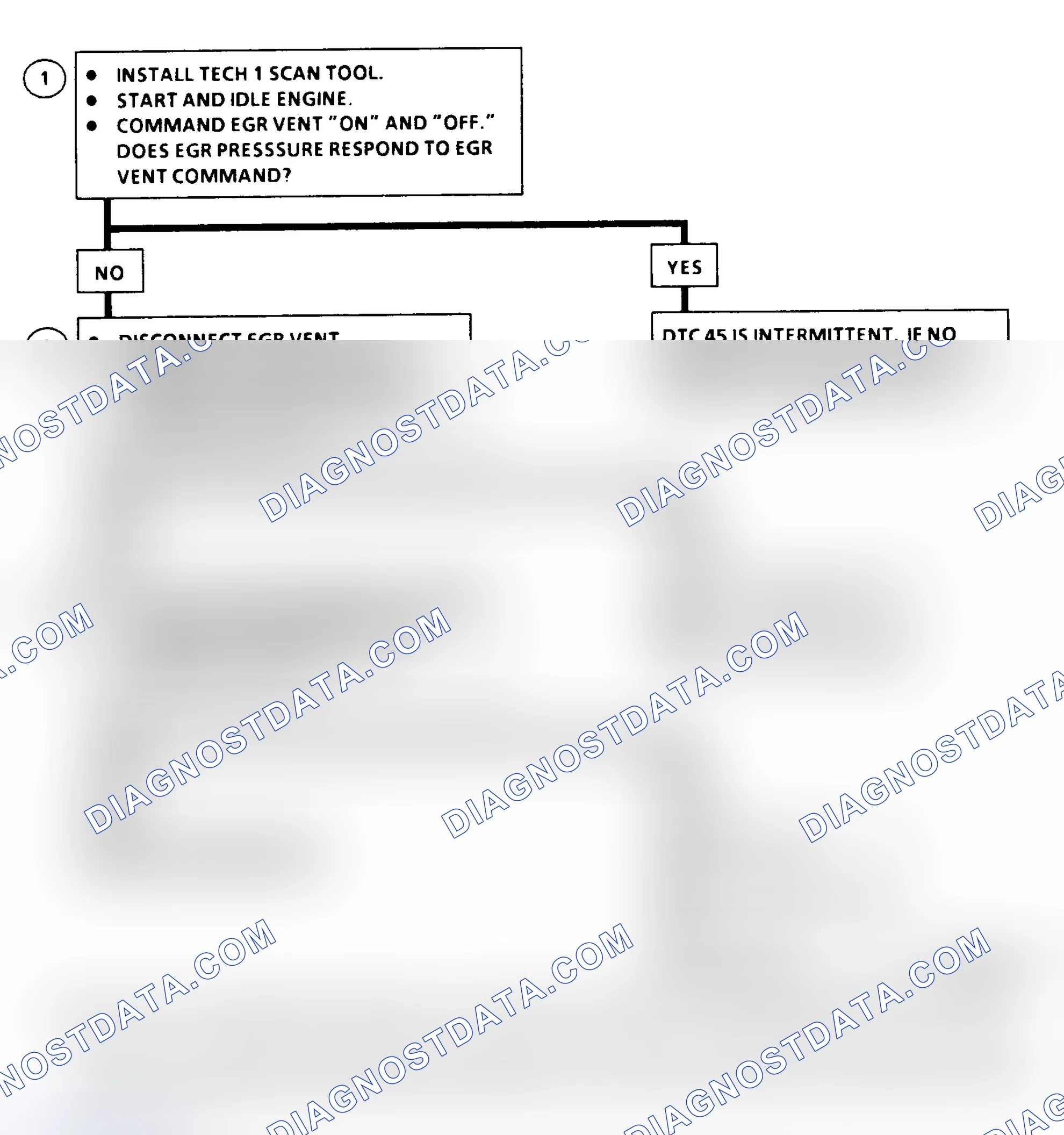 Scheme 354: DTC 45 Flow Chart ("C" & "K" Series) EGR Vent Error